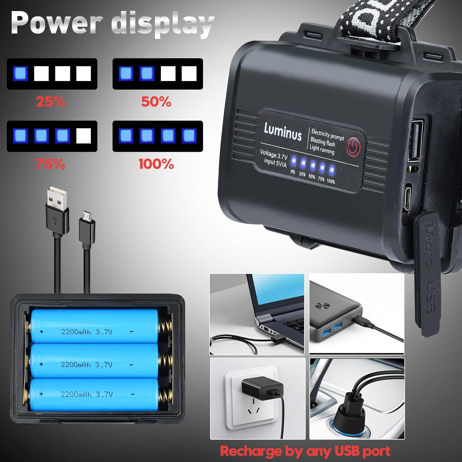 Linterna Frontal Recargable Aikertec LED 180000 Lúmenes IP67