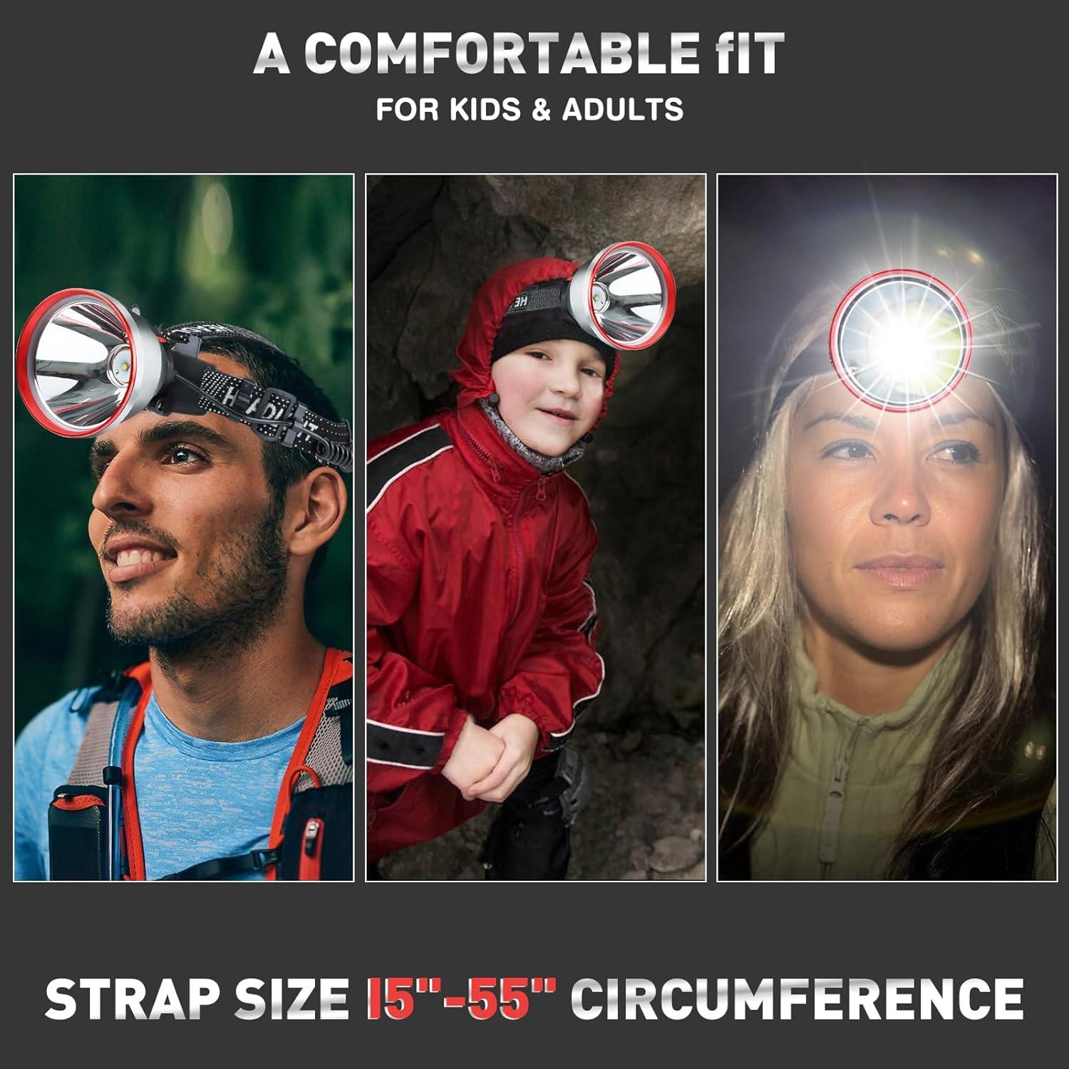 Linterna Frontal Recargable Aikertec LED 180000 Lúmenes IP67