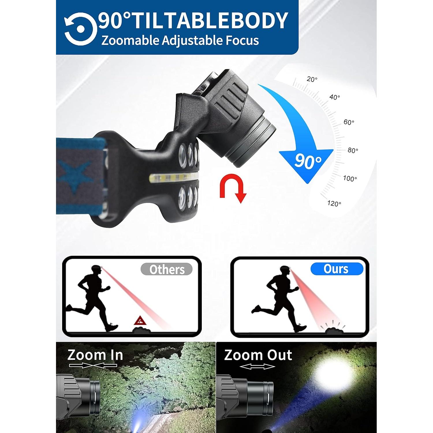 Lámpara Frontal DARKBEAM W690 LED Recargable 2400mAh