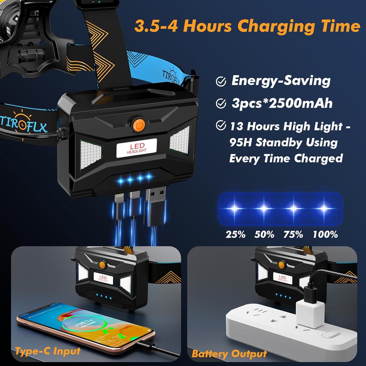 Linterna Frontal TIROFLX 16000 Lux 12 Modos IP65 Recargable