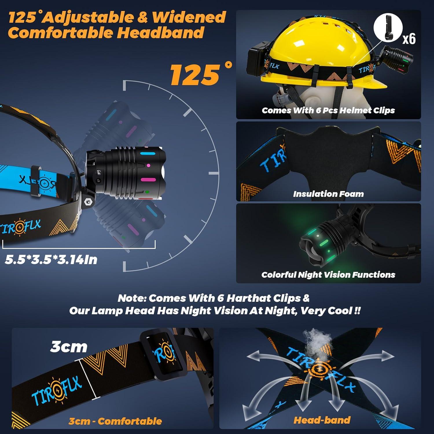 Linterna Frontal TIROFLX 16000 Lux 12 Modos IP65 Recargable