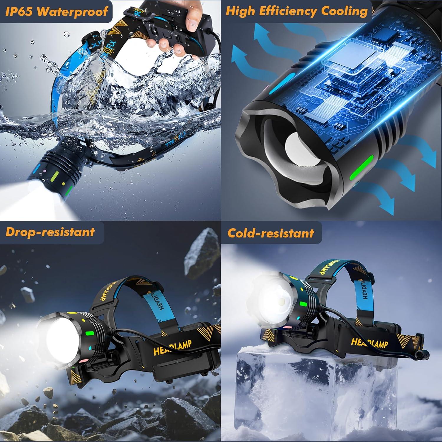 Linterna Frontal TIROFLX 16000 Lux 12 Modos IP65 Recargable