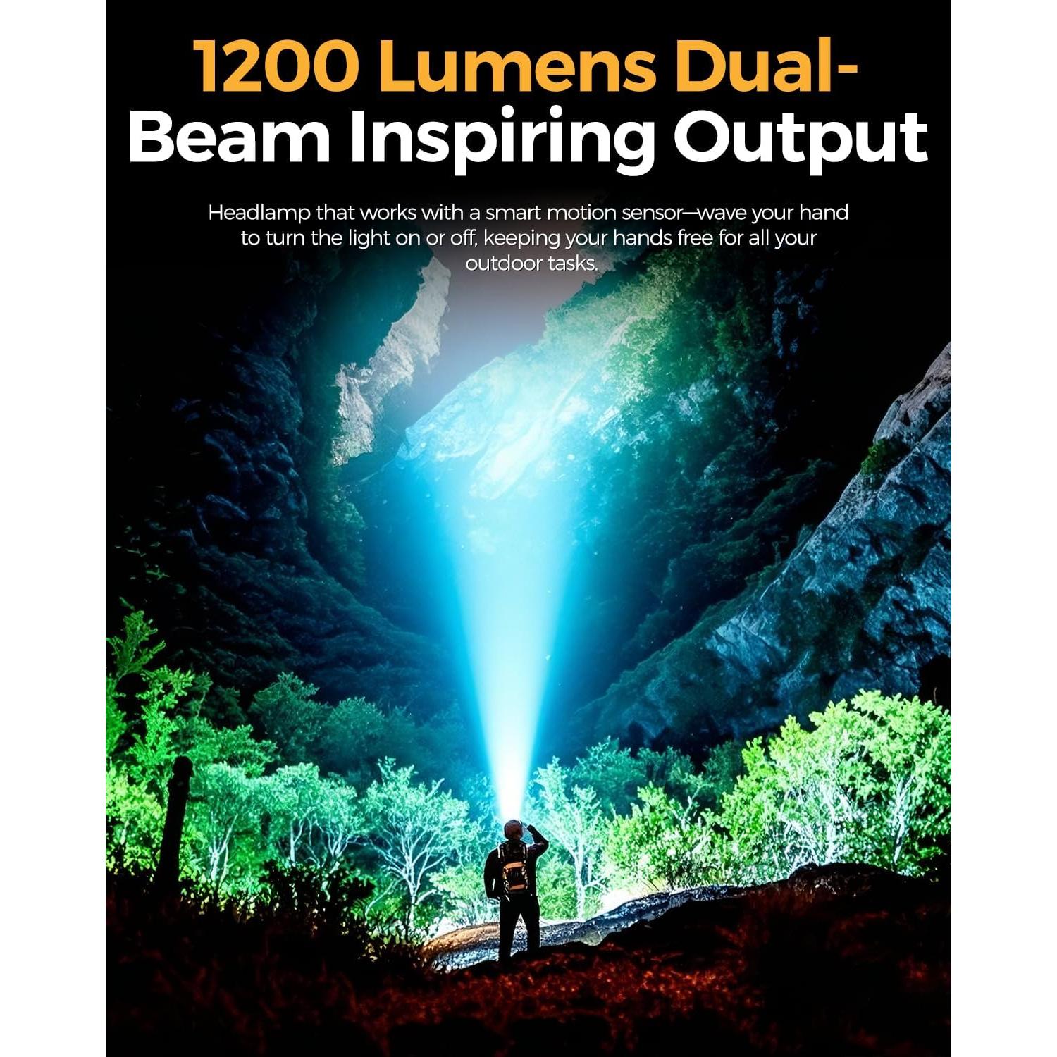 Linterna Frontal LED Recargable MH1 con Sensor de Movimiento