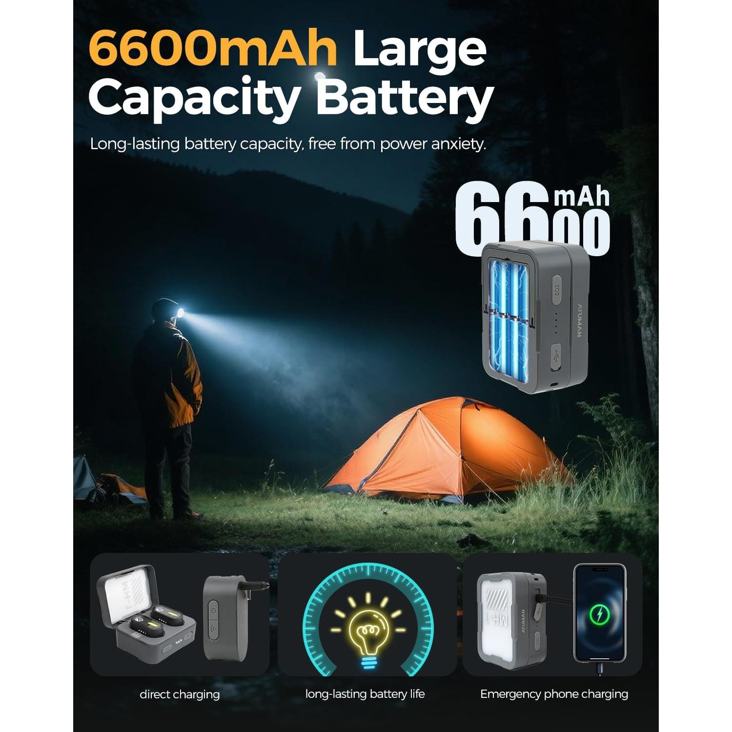 Linterna Frontal LED Recargable MH1 con Sensor de Movimiento