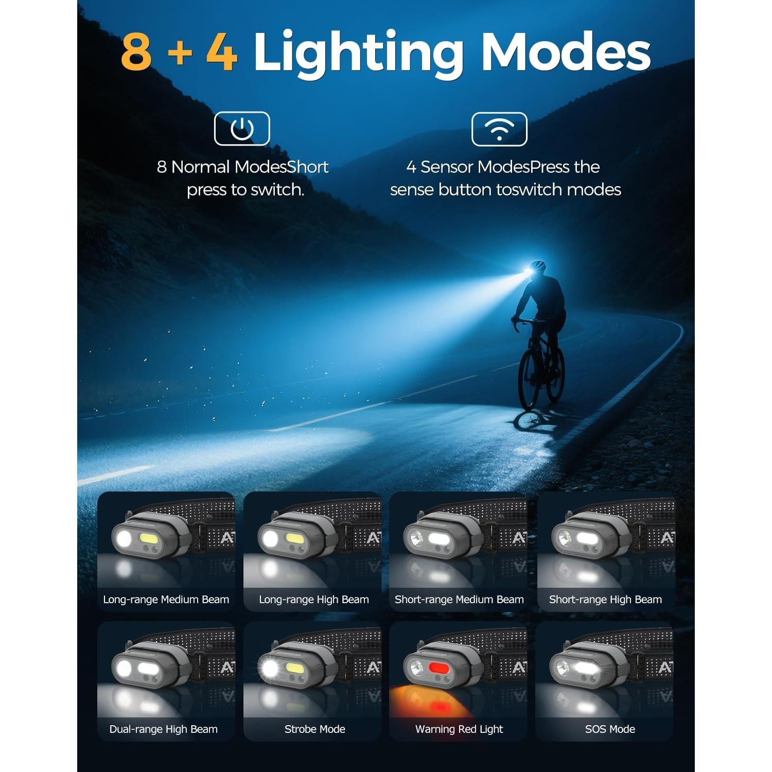 Linterna Frontal LED Recargable MH1 con Sensor de Movimiento