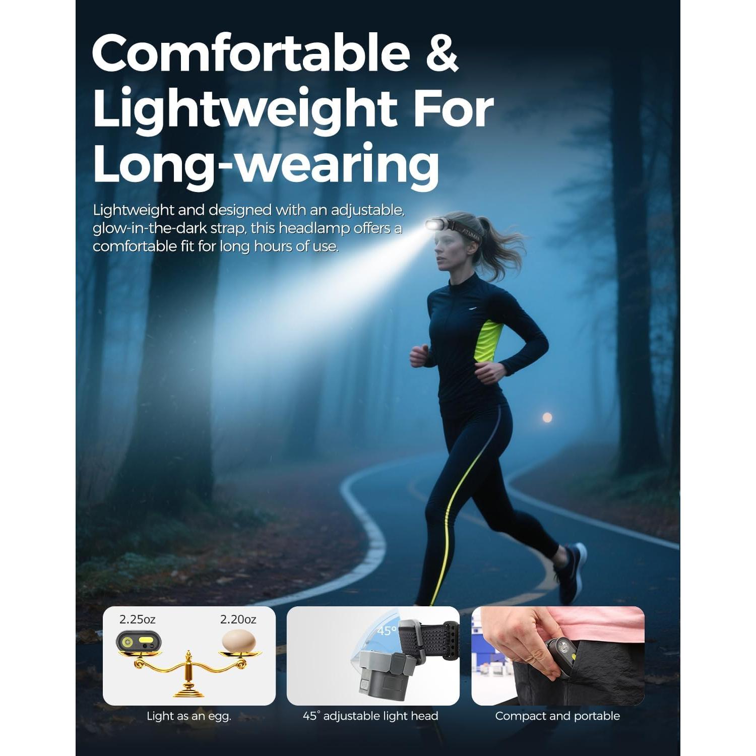 Linterna Frontal LED Recargable MH1 con Sensor de Movimiento