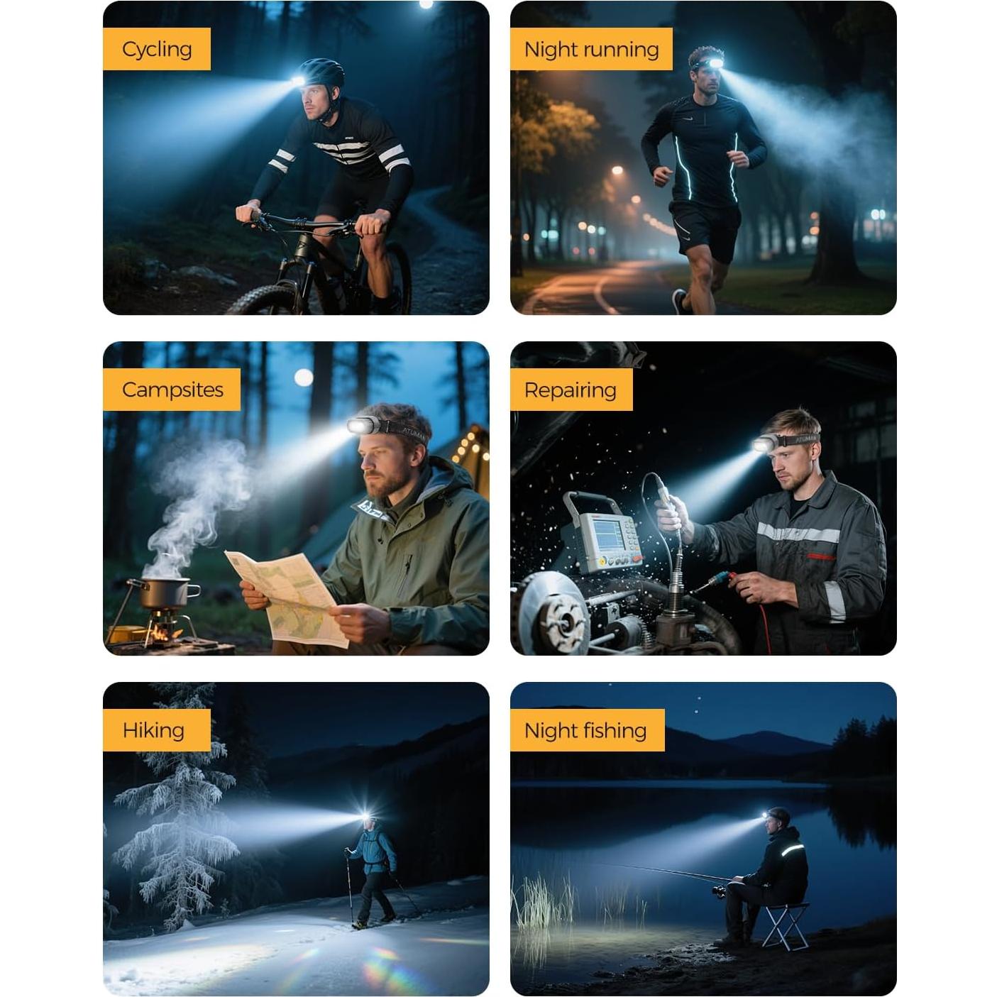 Linterna Frontal LED Recargable MH1 con Sensor de Movimiento