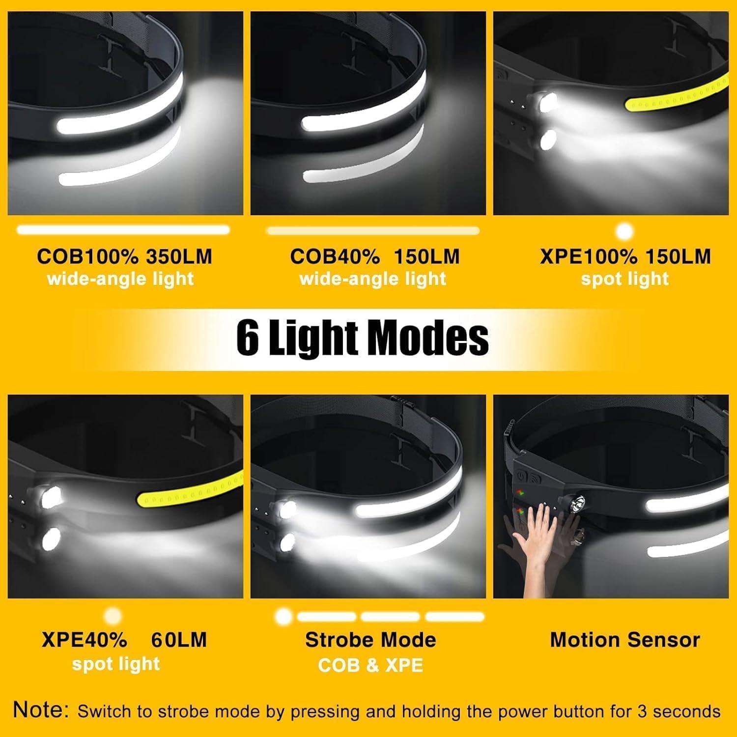 Linterna Frontal Recargable OWL Outdoors 230° LED Impermeable