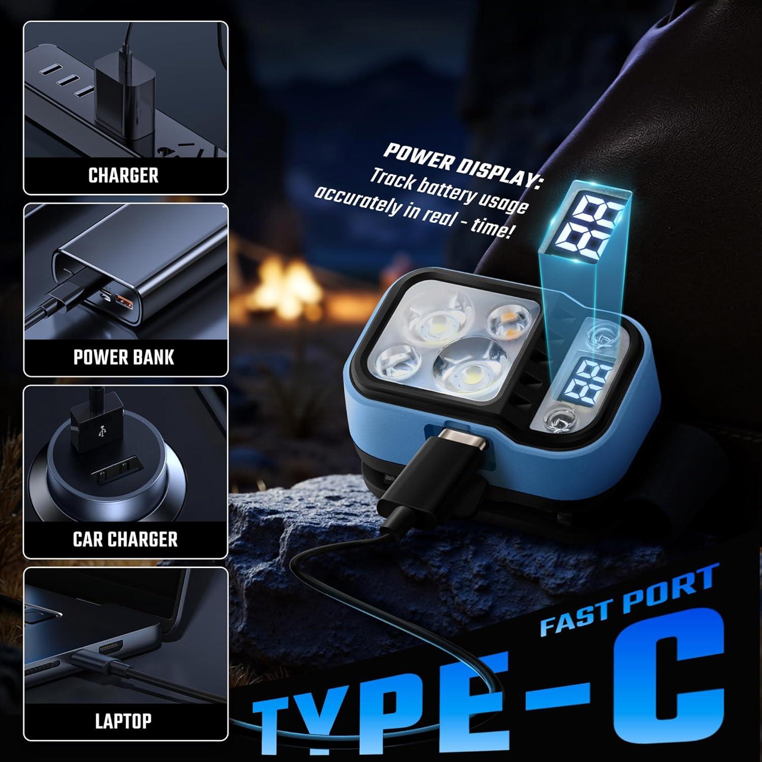 Linterna Frontal LED DARKDAWN Recargable con Sensor de Movimiento