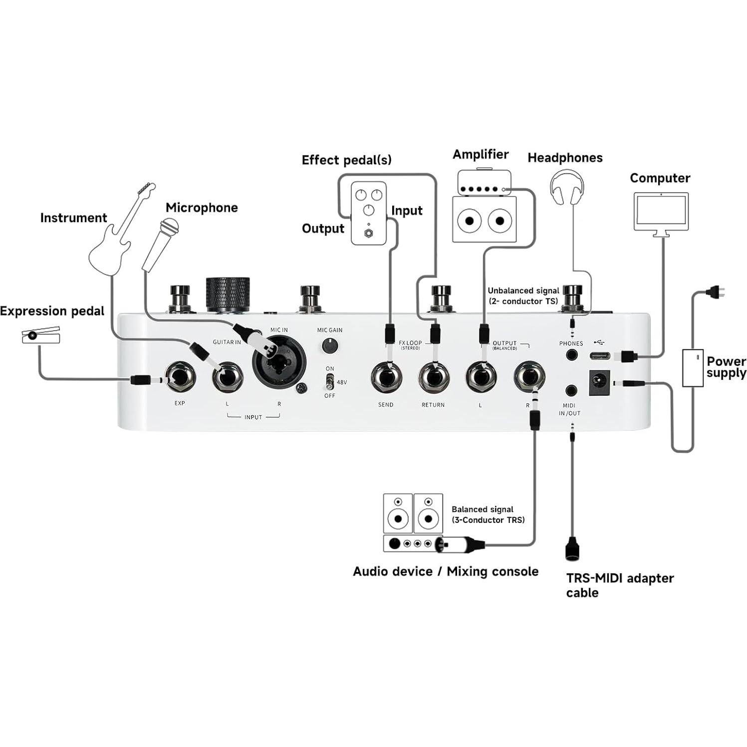 Procesador de Efectos MOOER GS1000 para Guitarra Eléctrica