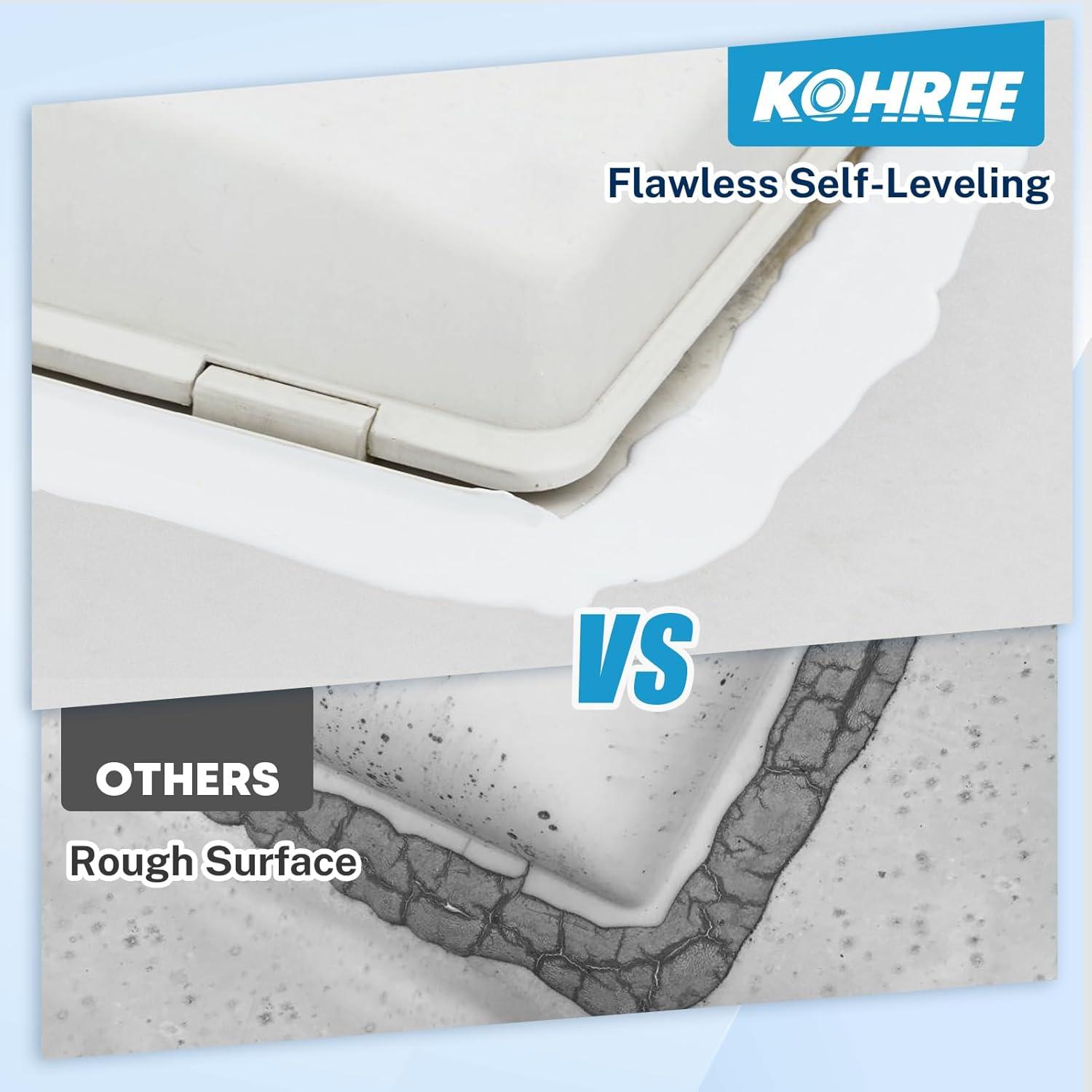 Sellador de Techo Autonivelante Kohree 2 Paquetes 0.96kg