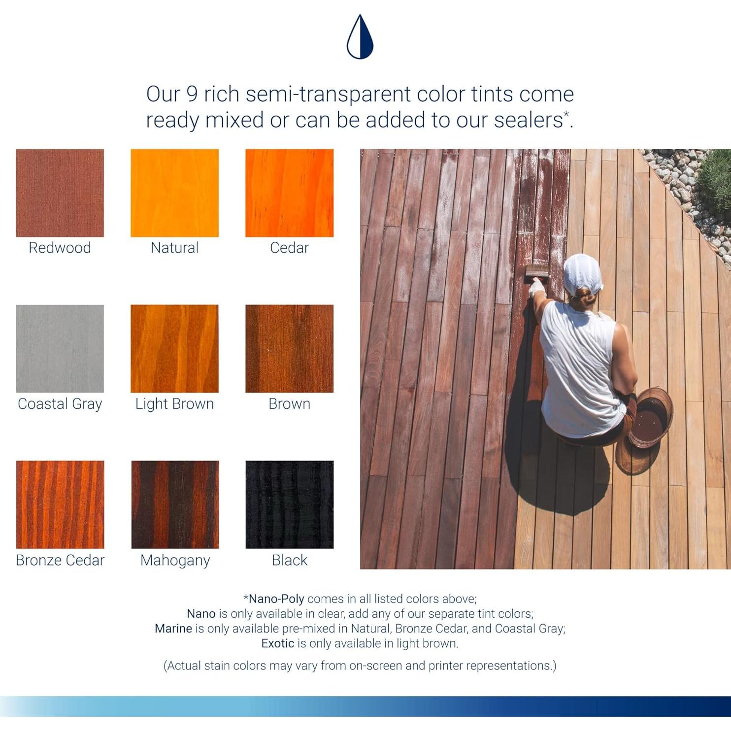 Sellador de Madera Sella-Uno Poliuretano Cedro 1 Galón