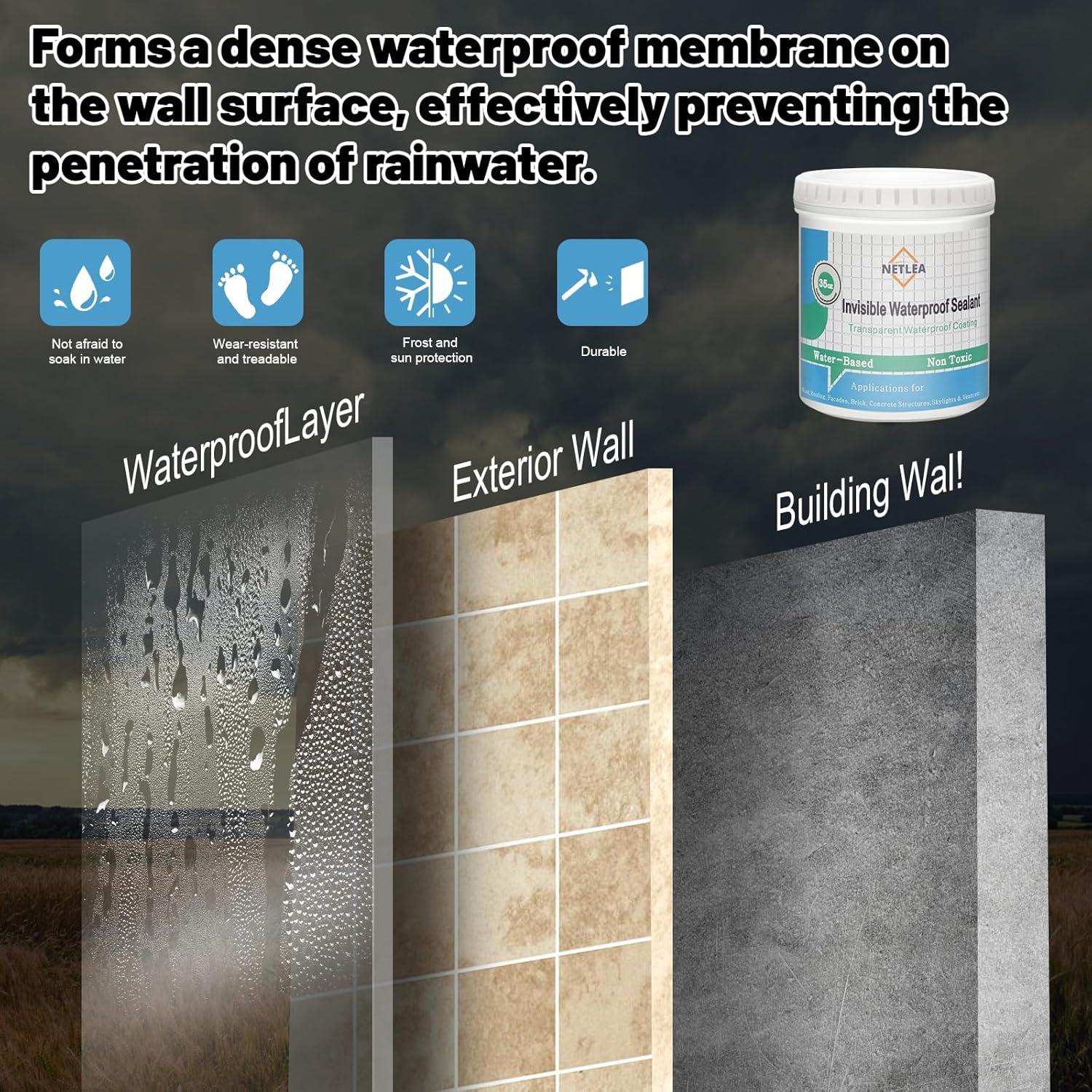 Agente Impermeable Invisible NetLea 1 kg - Recubrimiento Transparente