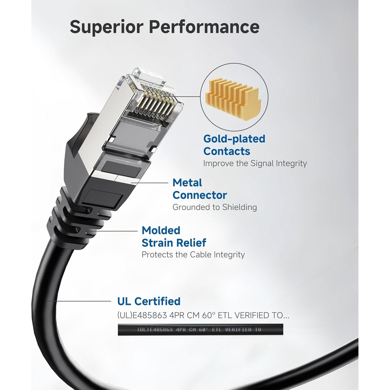 Cable Ethernet Cat 6A Blindado 0.3m Cable Matters Negro