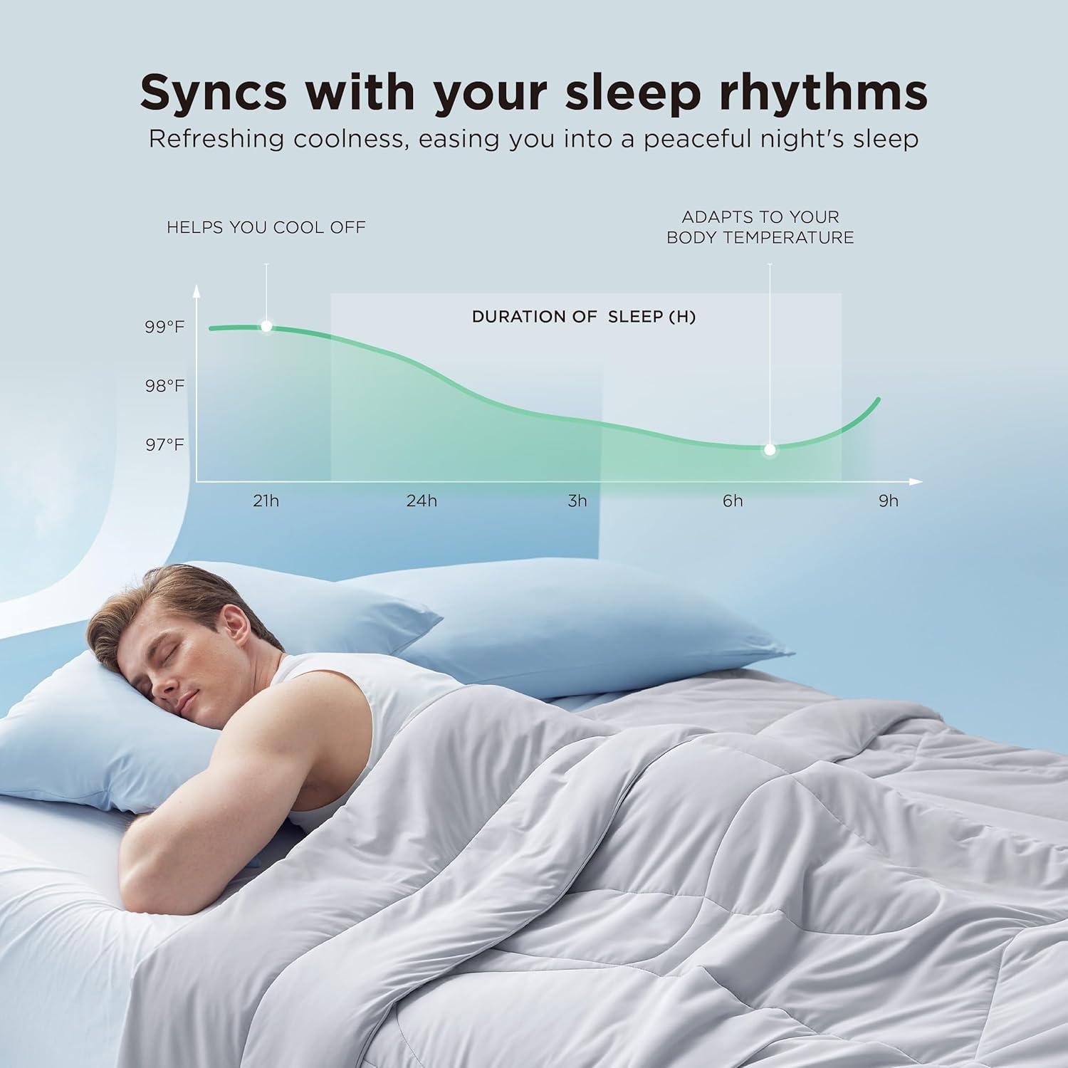 Edredón Refrigerante Bedsure Completo Gris 2.6 kg Ligero