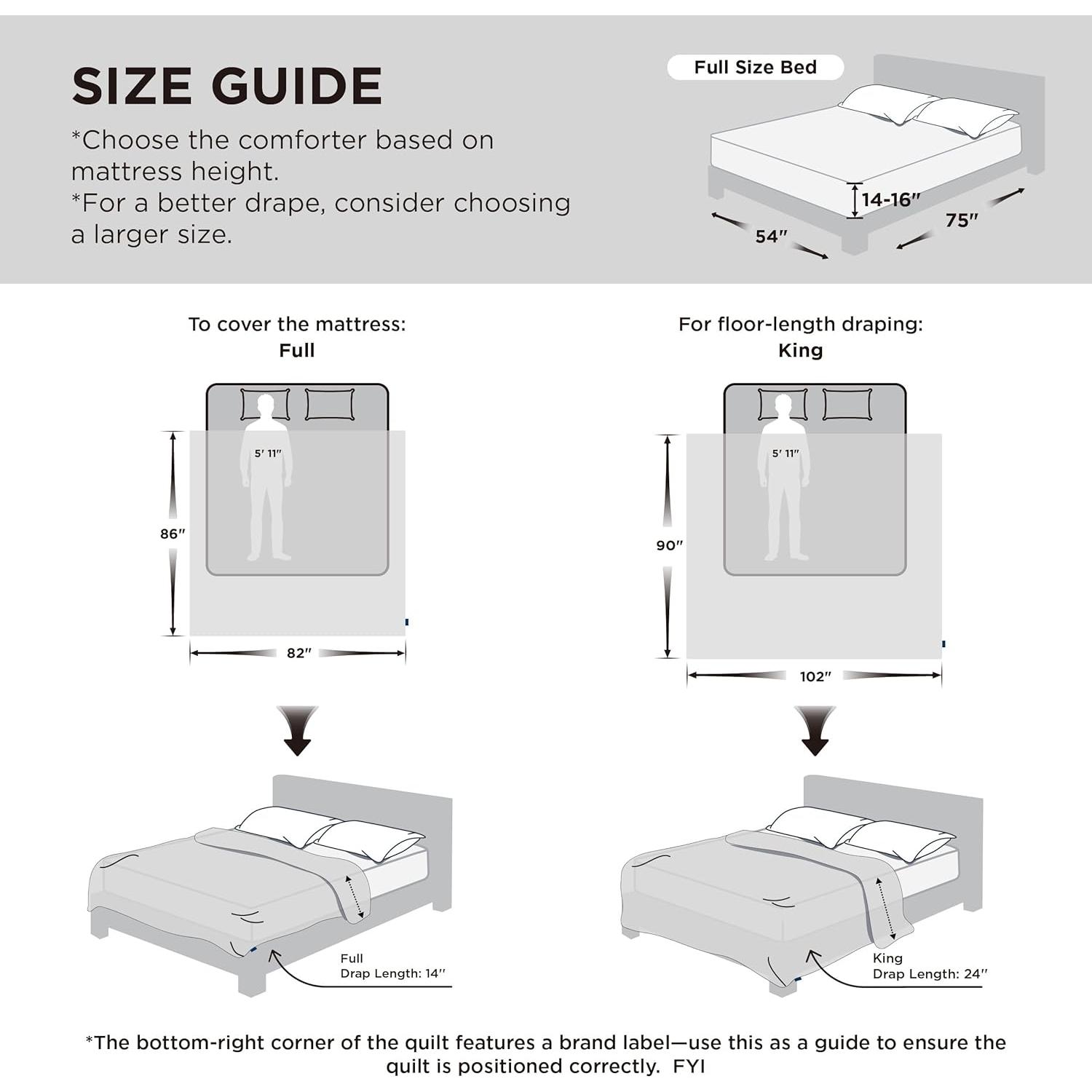 Edredón Refrigerante Bedsure Completo Gris 2.6 kg Ligero