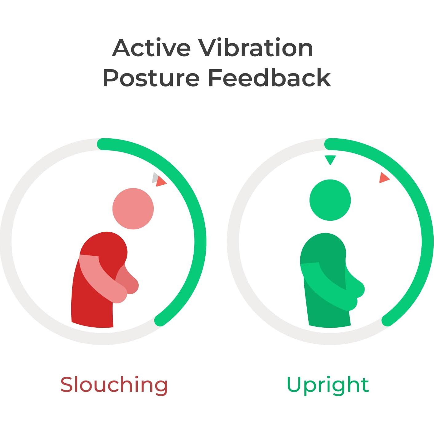 Entrenador de Postura UPRIGHT GO S Lite Unisex - 4.8x2.8cm