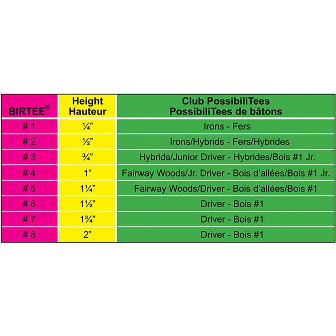 Tees de Golf BirTee PROSPEED+ - Paquete de 8 Alturas