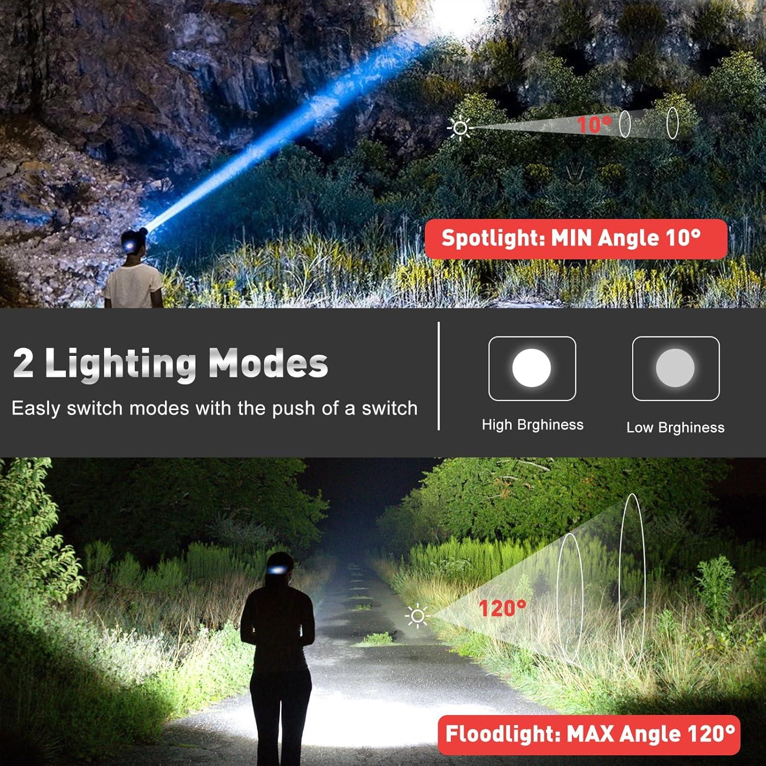 Linterna Frontal LED Aikertec Recargable IP67 80H 1000m