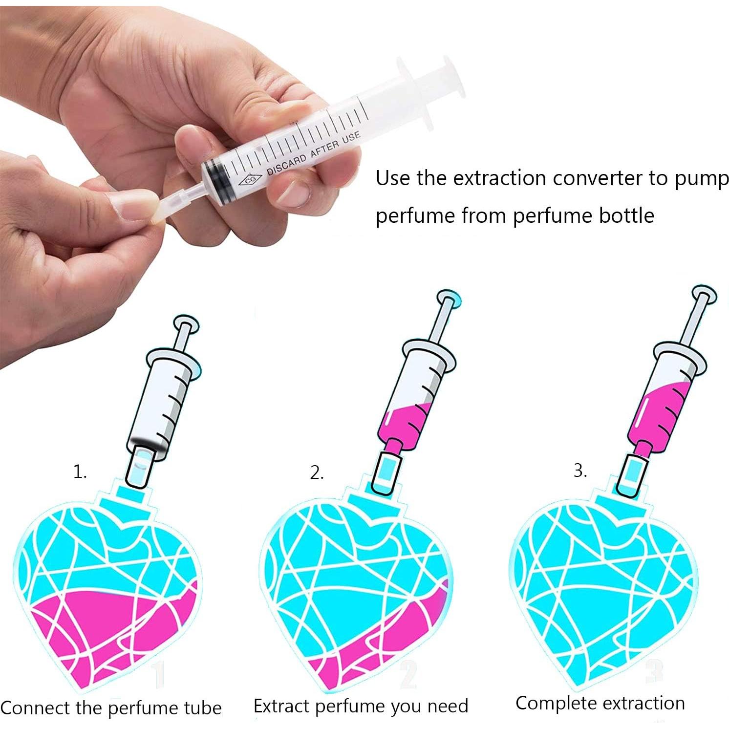 Kit de Recarga de Perfume MUB 10ml con Jeringas y Adaptadores