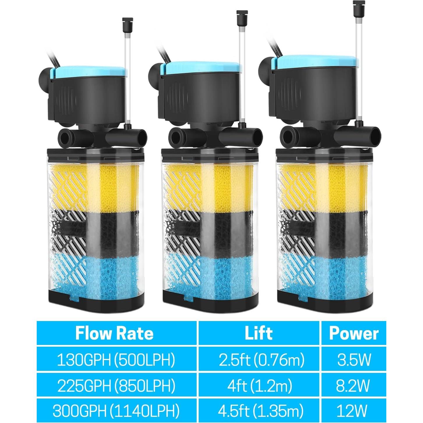 Filtro Interno AquaMiracle 3 Etapas para Acuarios 10-40 Gal