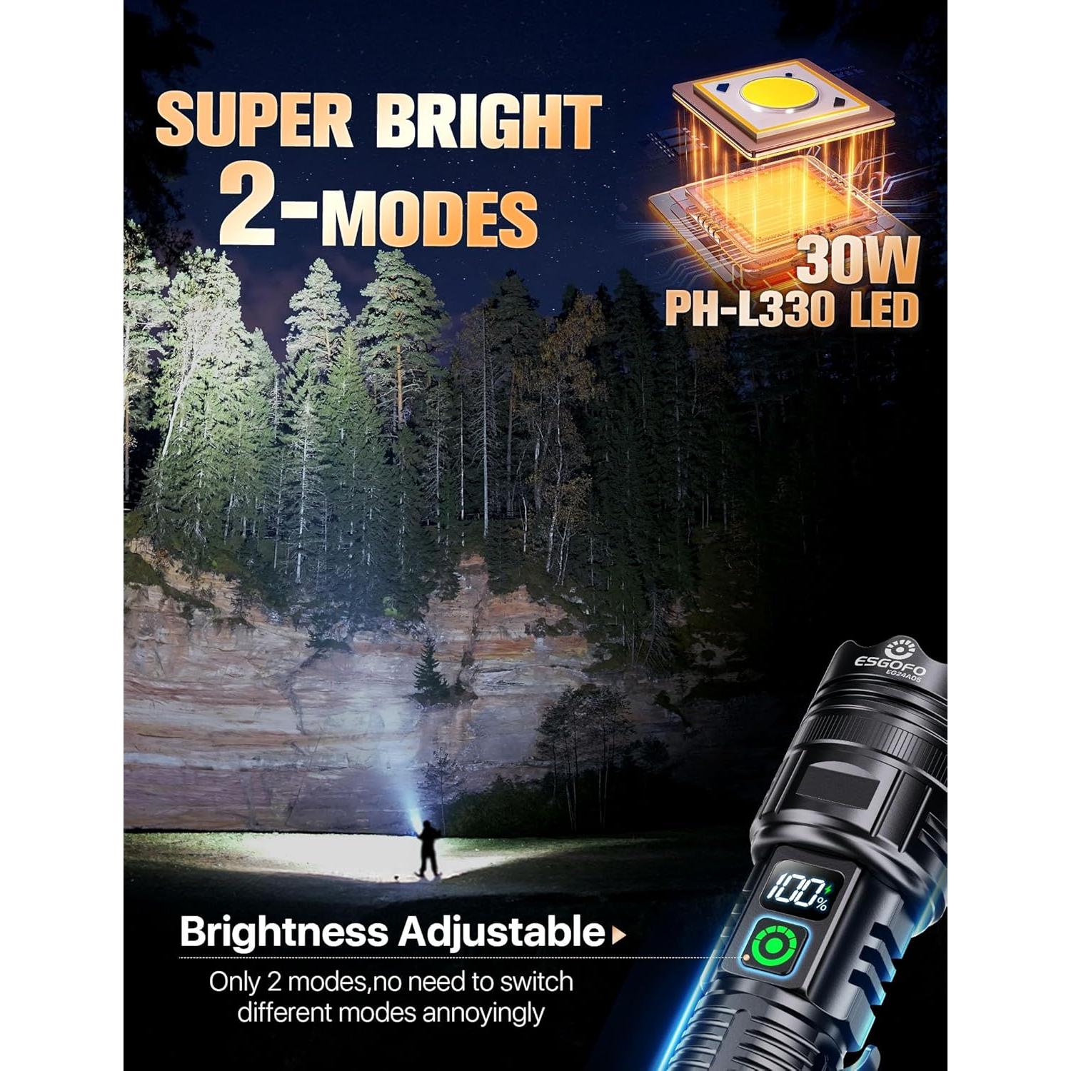 Linterna LED Recargable ESGOFO EG24A05 2000 Lúmenes USB C