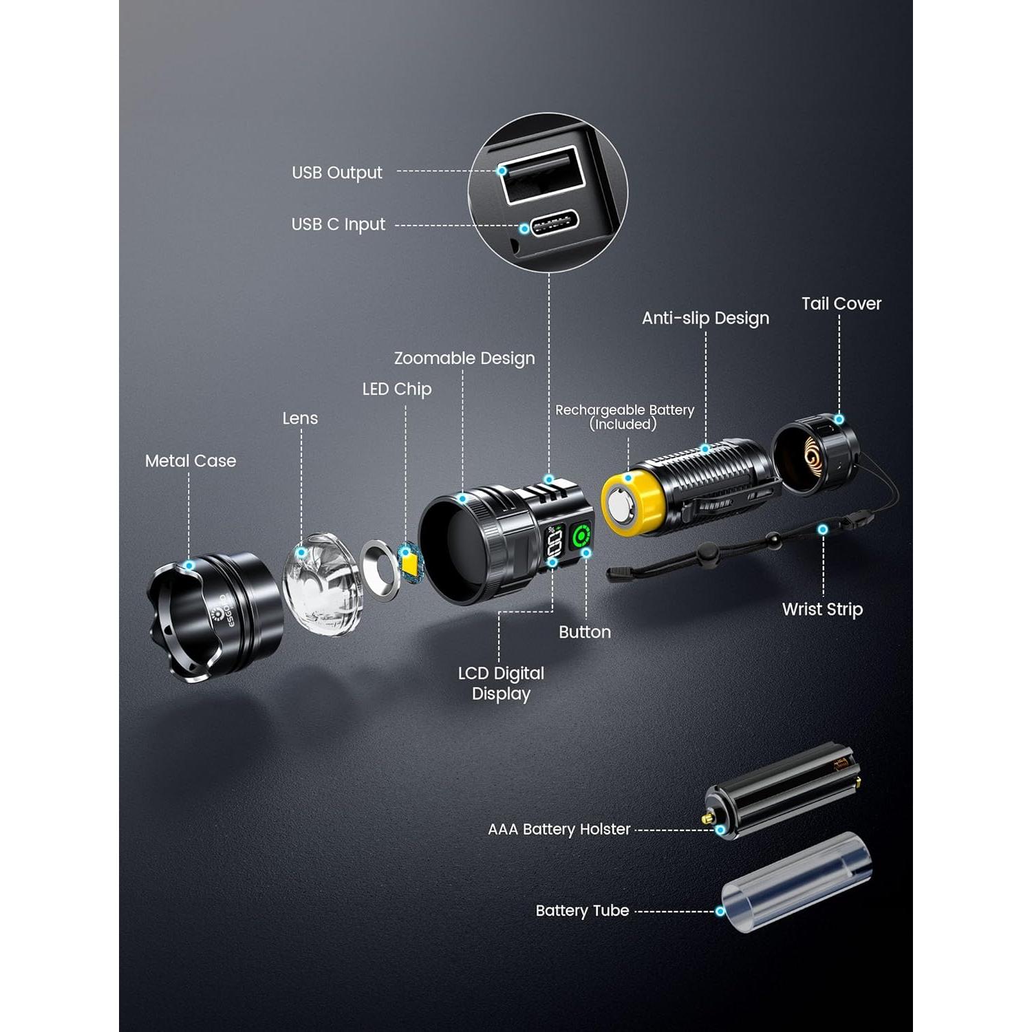 Linterna LED Recargable ESGOFO EG24A05 2000 Lúmenes USB C