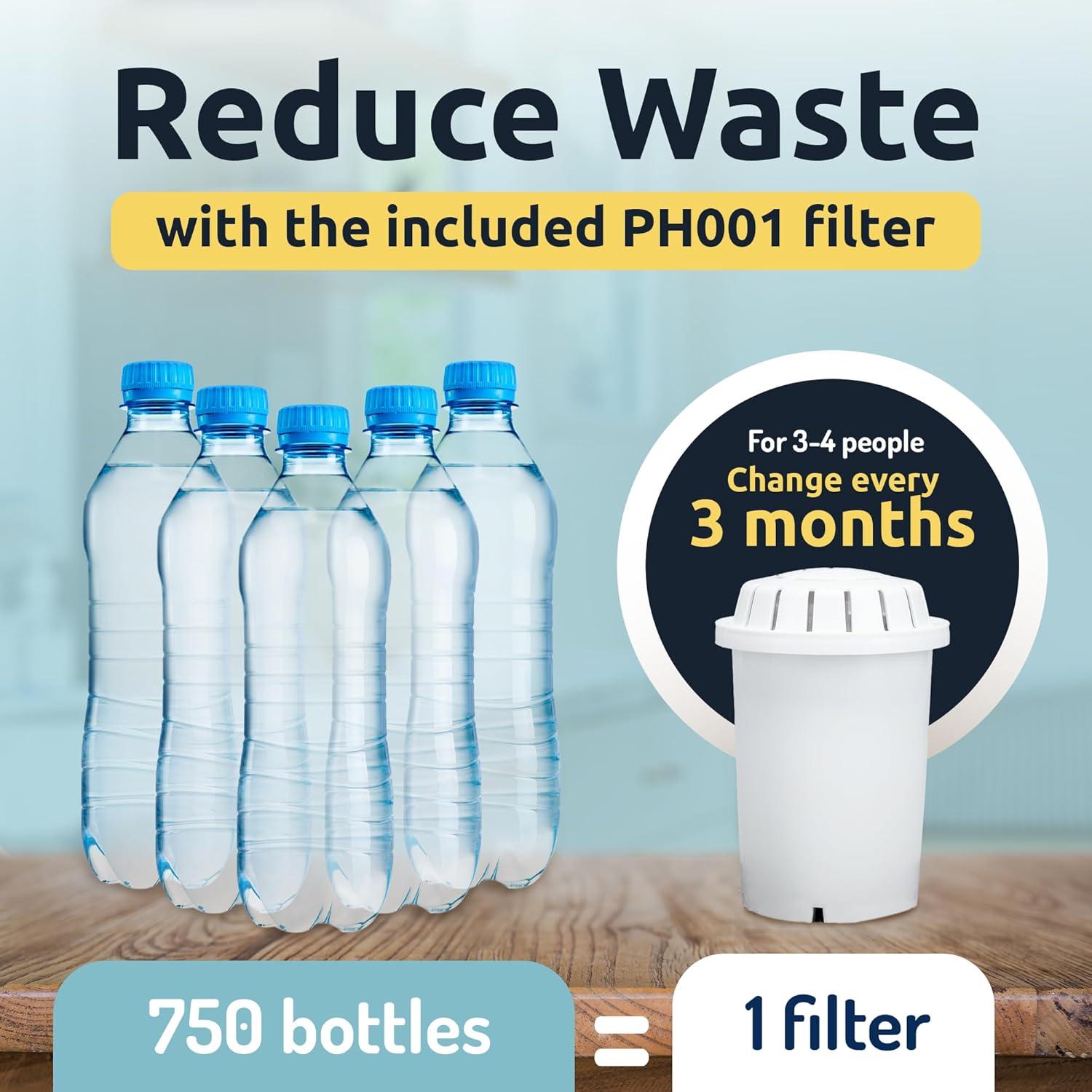 Dispensador de Agua Alcalina Invigorated pH Recharge 12.5L