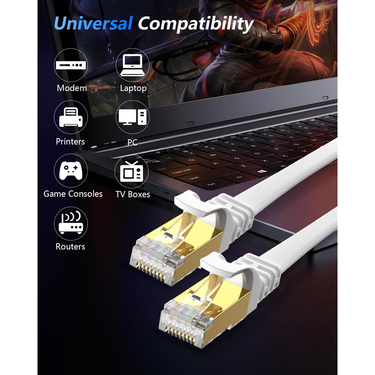 Cable Ethernet Cat 8 BUSOHE 1 Pie 2 Paquete 40Gbps SFTP