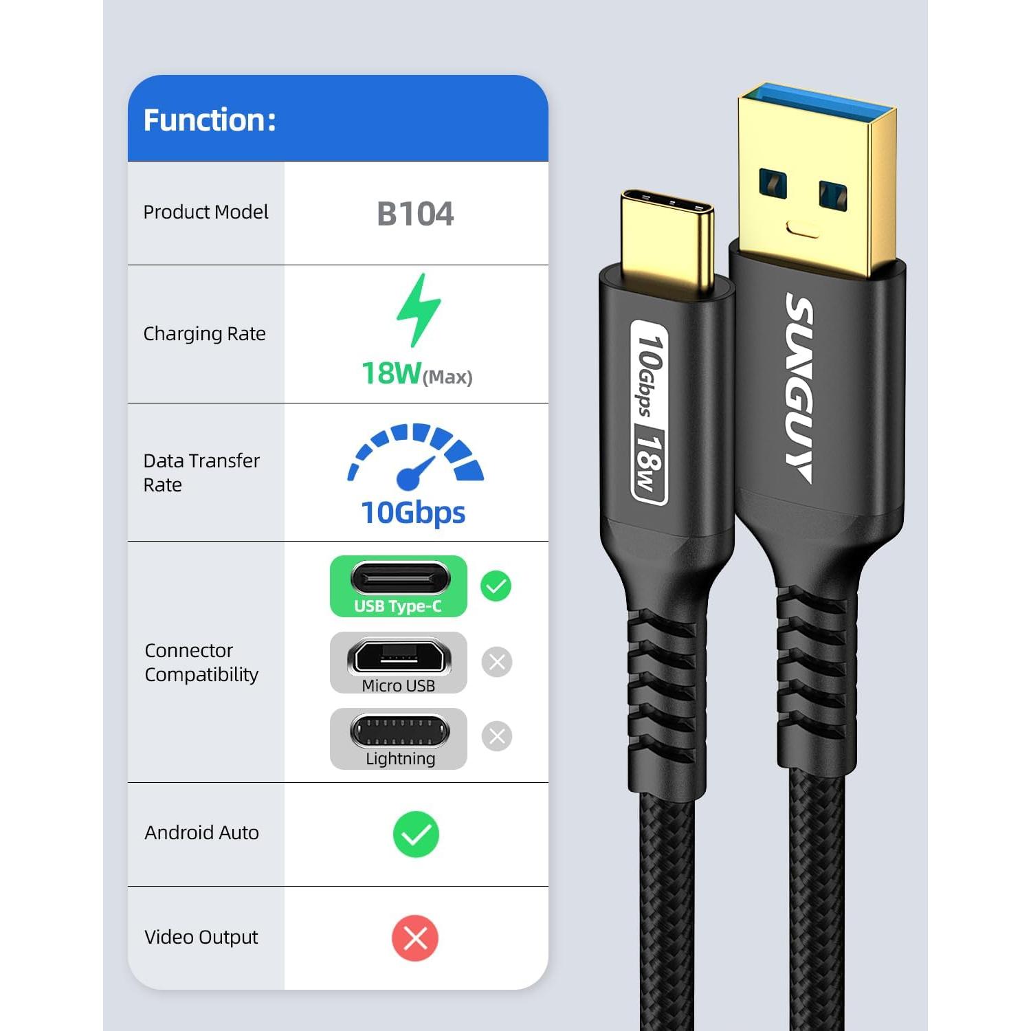 Cable USB C 3.1 SUNGUY 15 cm 10Gbps Carga Rápida 3A
