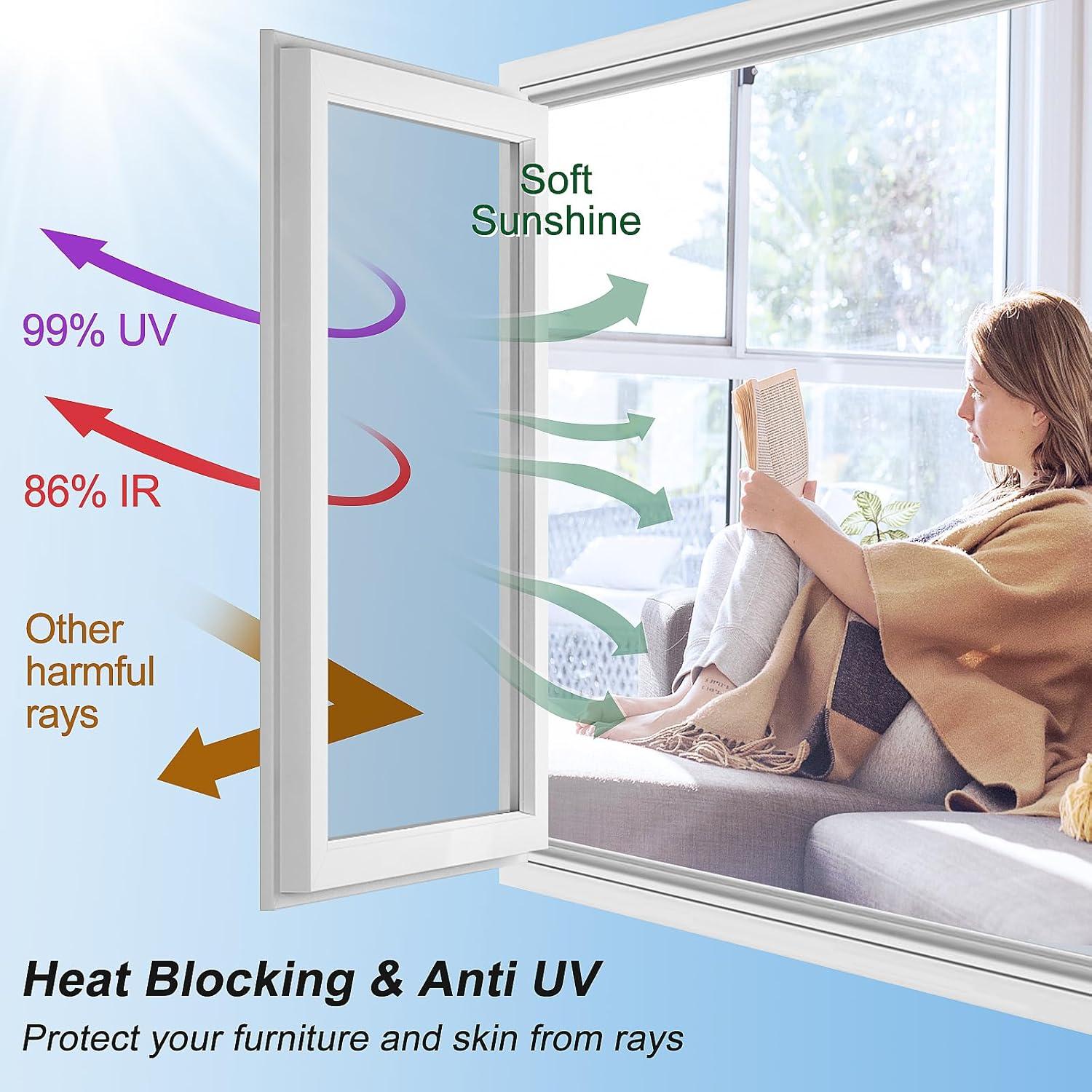 Película de Privacidad LULUETPUE 44.5x200cm Reflectante UV