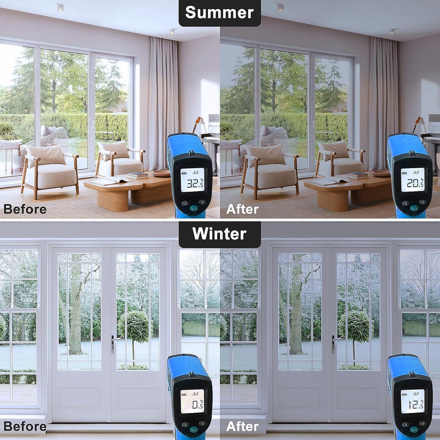 Película de Privacidad LULUETPUE 44.5x200cm Reflectante UV