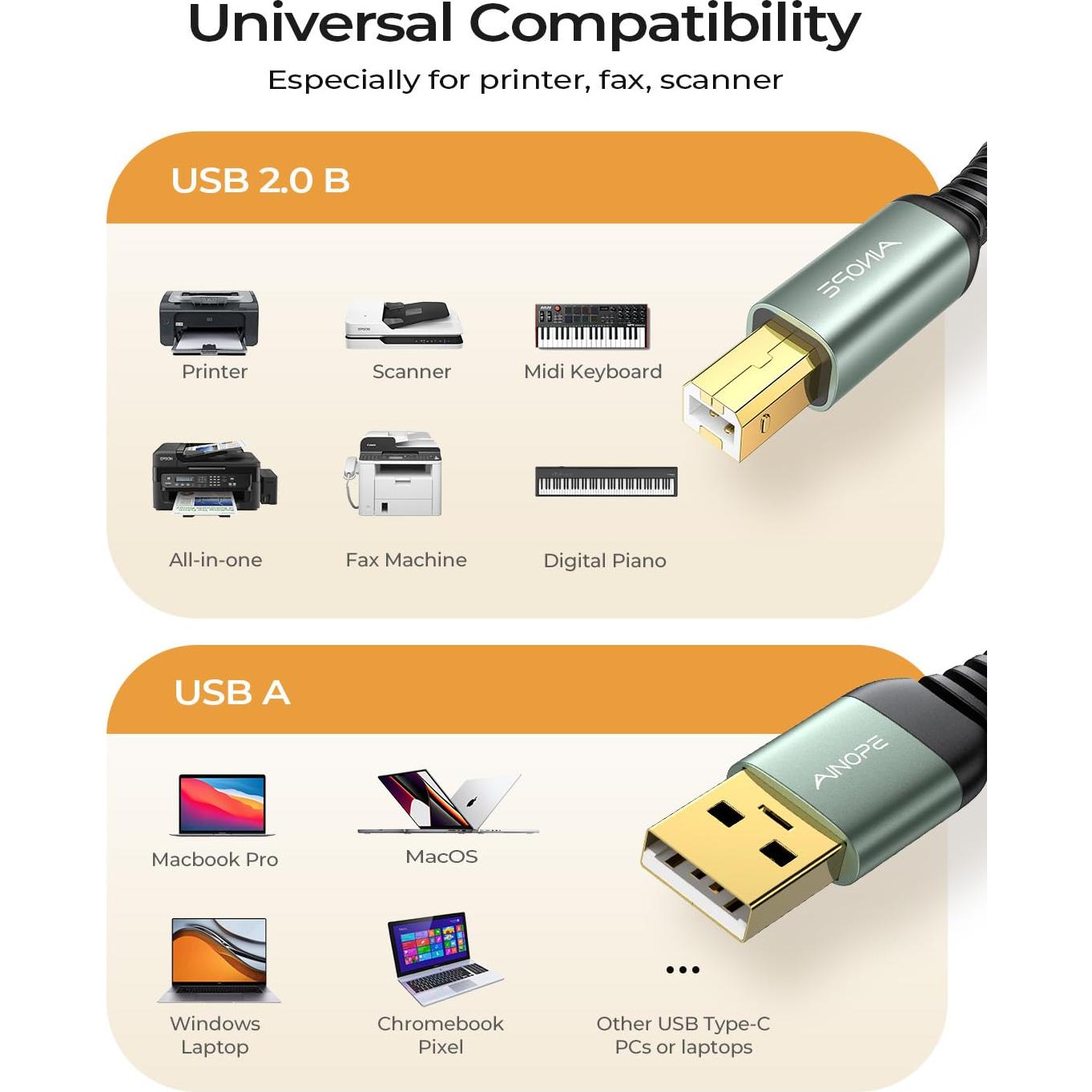 Cable USB A a B AINOPE 2M Alta Velocidad Nylon Gris