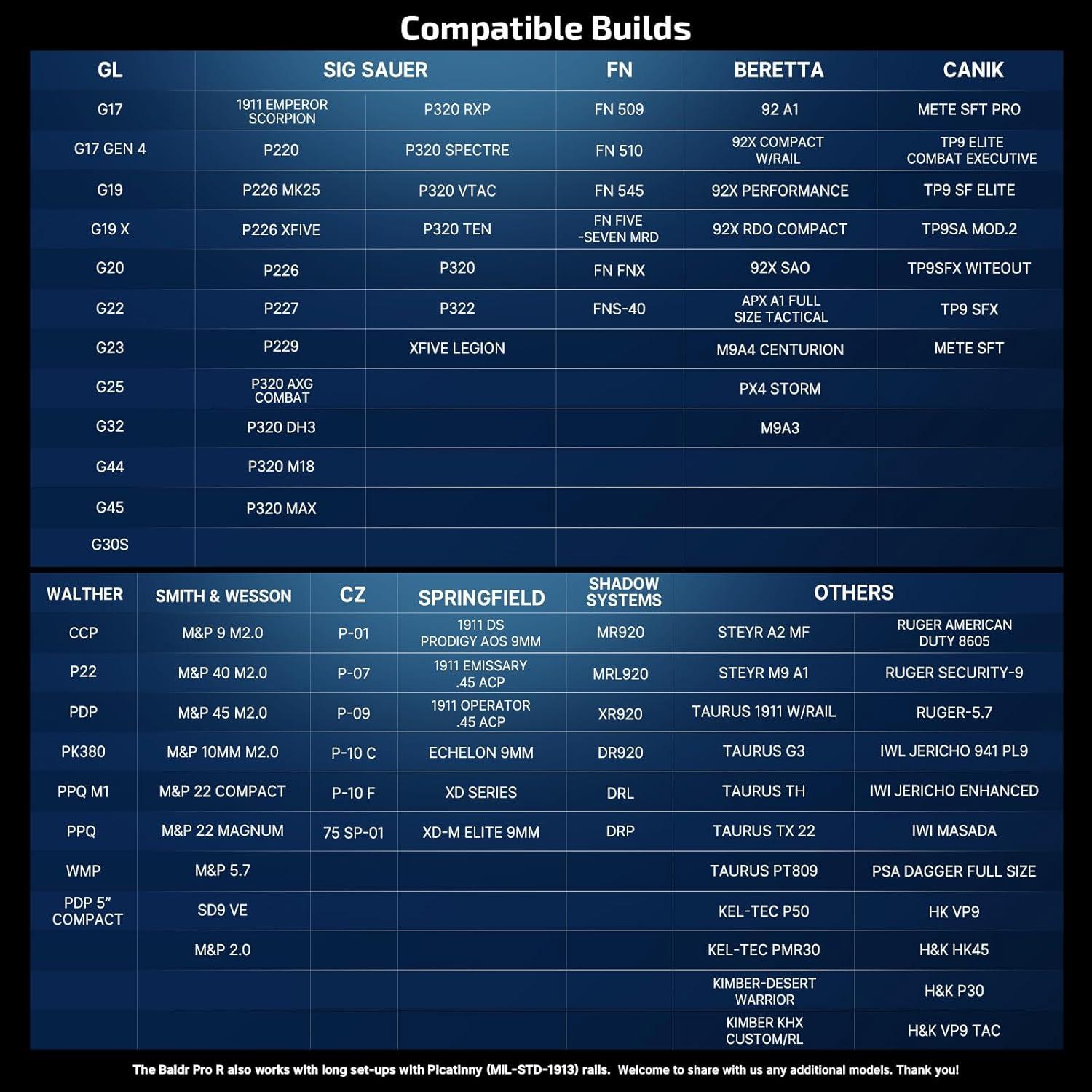 Linterna Táctica OLIGHT Baldr Pro R 1350 Lúmenes USB