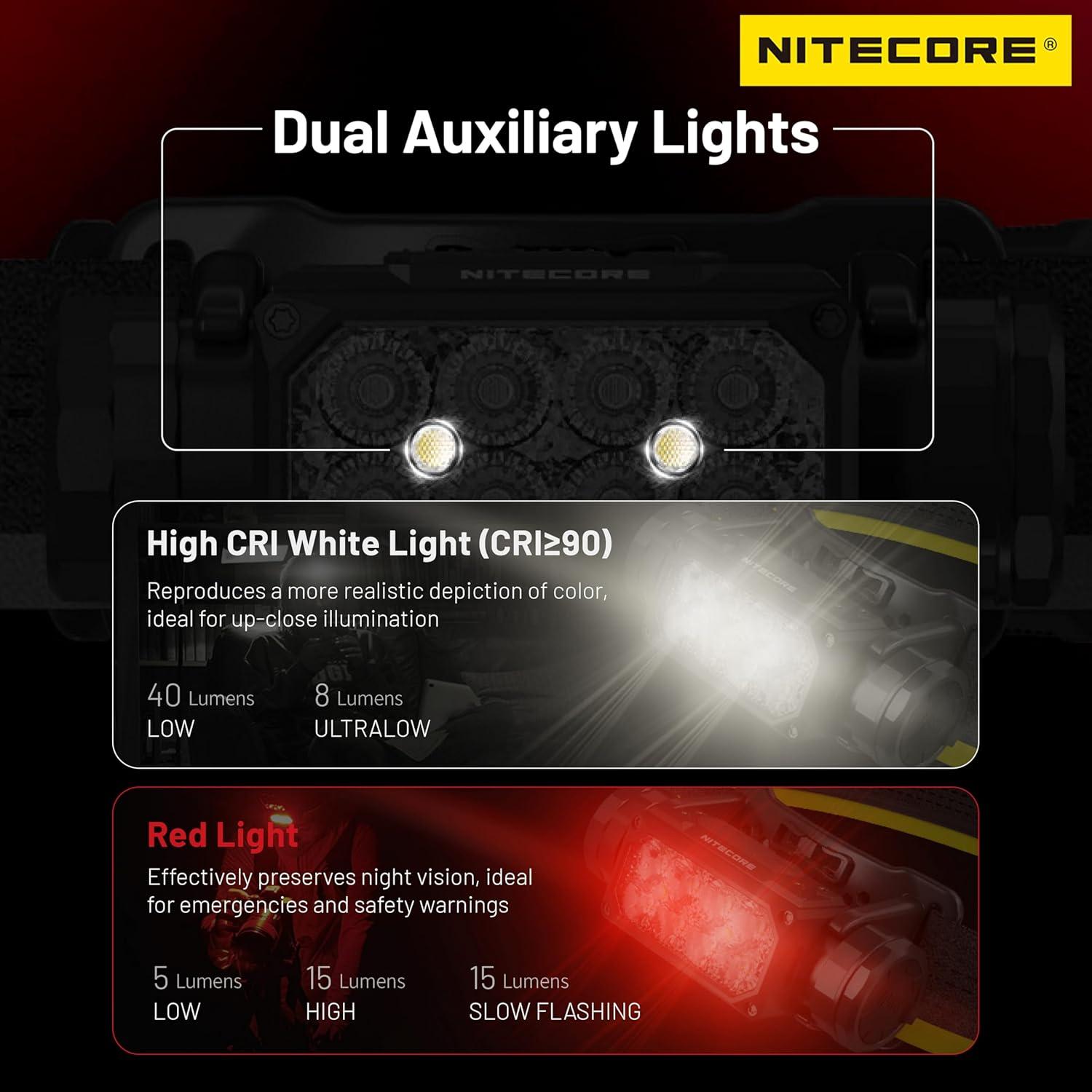 Linterna Frontal Nitecore HC65 UHE 2000 Lúmenes Recargable