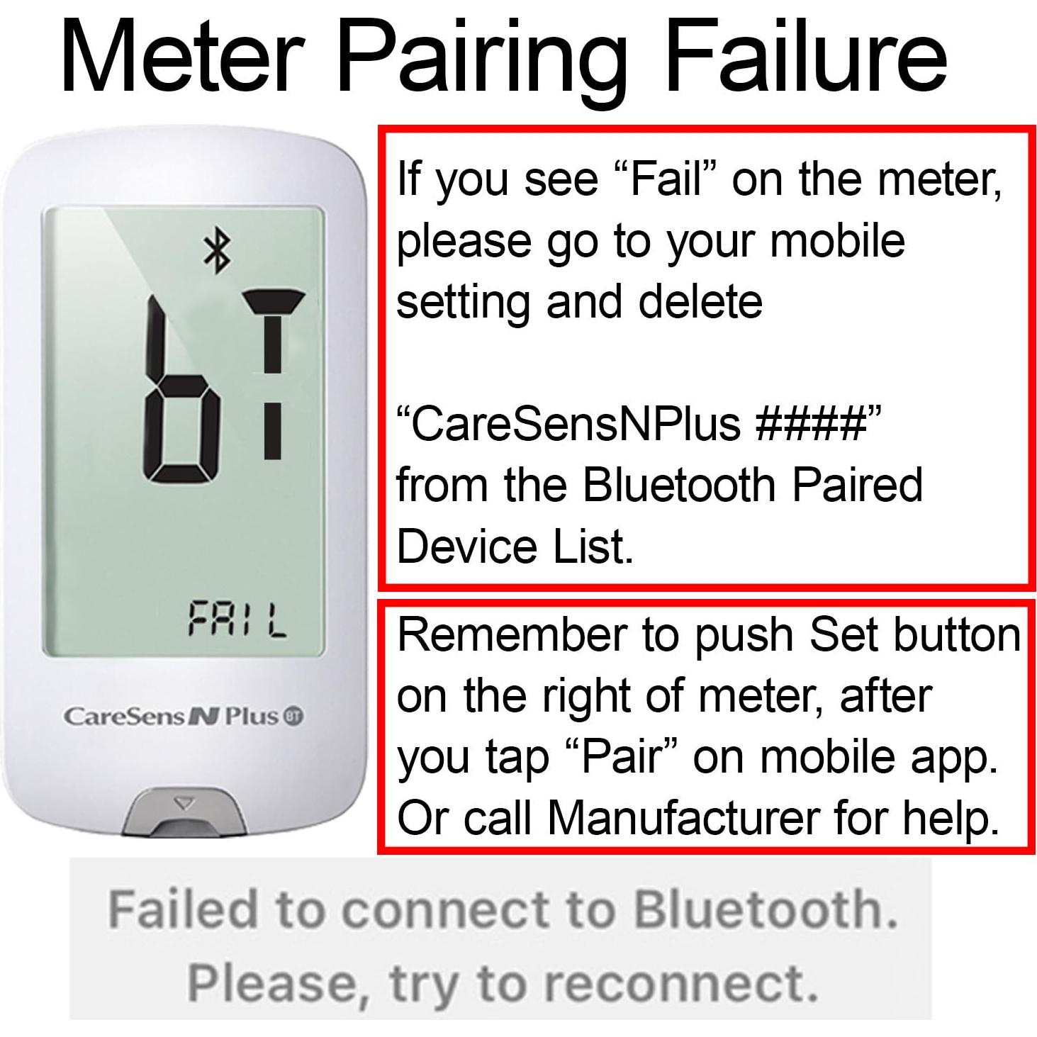 Kit Monitor Glucosa CareSens N Plus Bluetooth 100 Tiras 100 Lancetas
