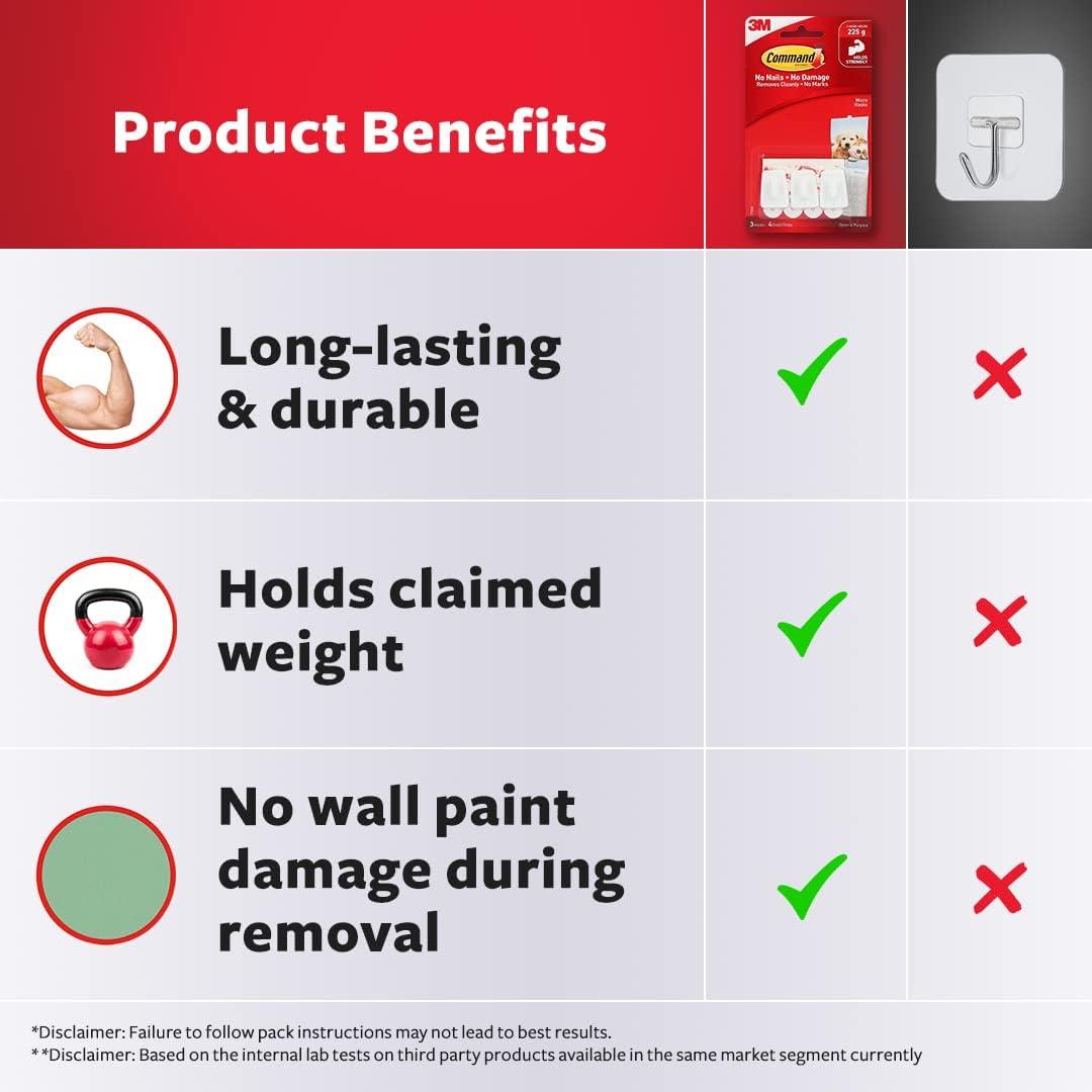 Ganchos Micro Command Blanco 3 Unidades 0.23 kg Colgantes