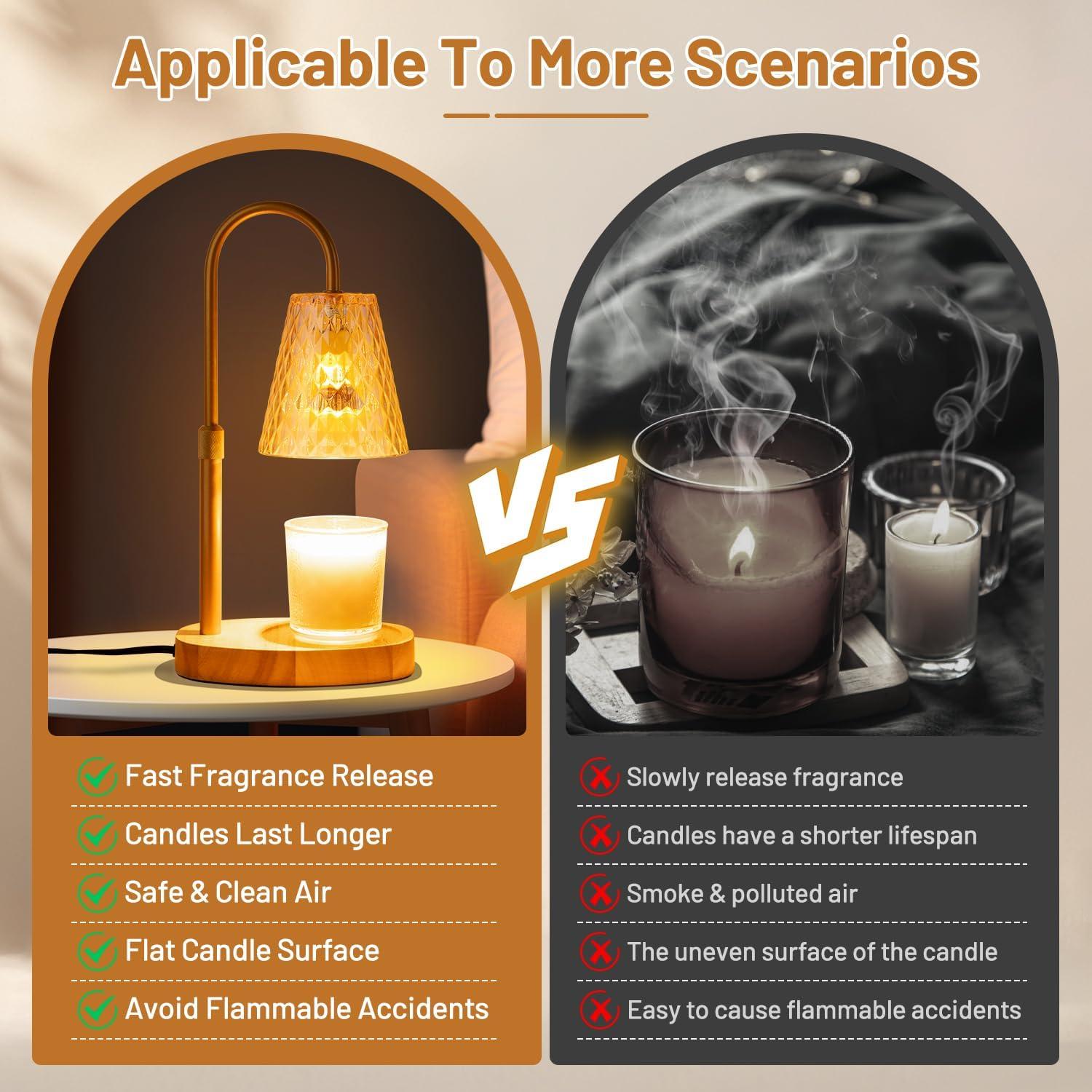 Lámpara Calentadora de Velas SAEIHGAE Ámbar con Temporizador