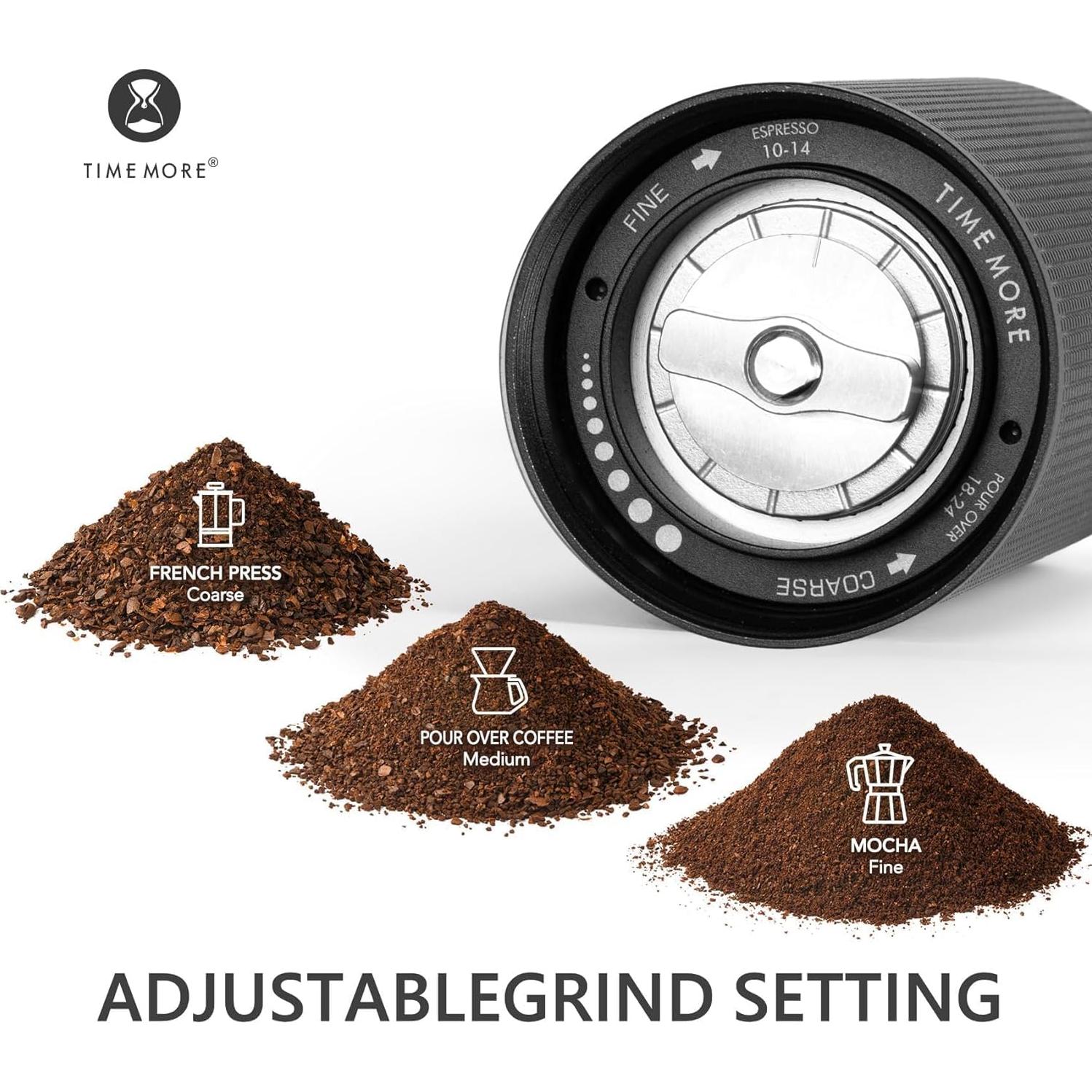 Molinillo de Café Manual TIMEMORE Chestnut C2S Acero Inoxidable