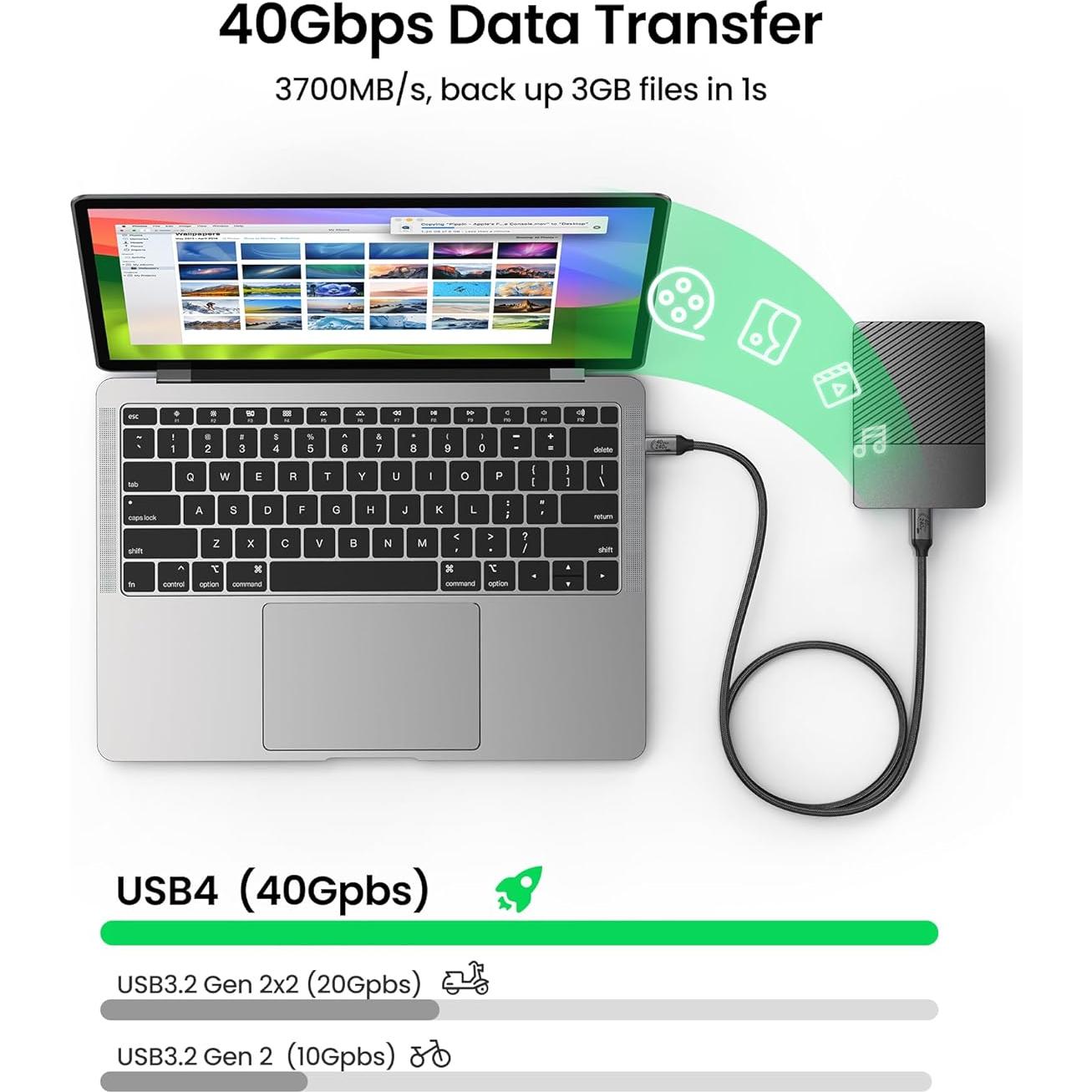 Cable USB 4 Silkland Thunderbolt 4 0.30m 40Gbps 240W 8K