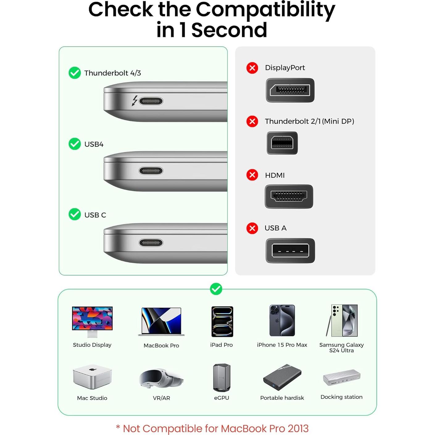 Cable USB 4 Silkland Thunderbolt 4 0.30m 40Gbps 240W 8K