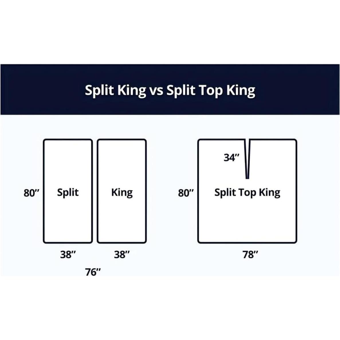 Juego de Sábanas NATUREFIELD King Dividido Superior 4 Piezas