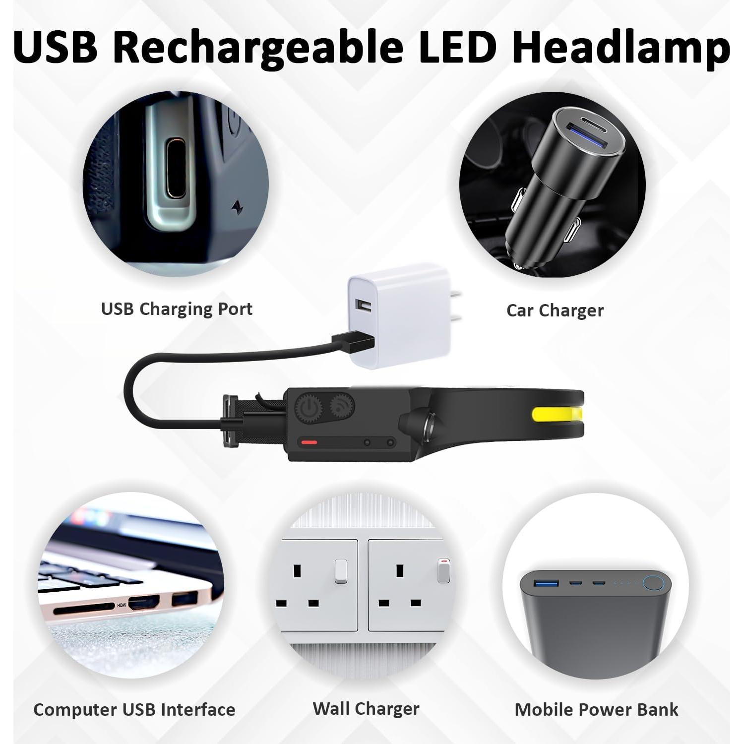 Linterna Frontal LED Pristar Recargable 350 Lúmenes 5 Modos