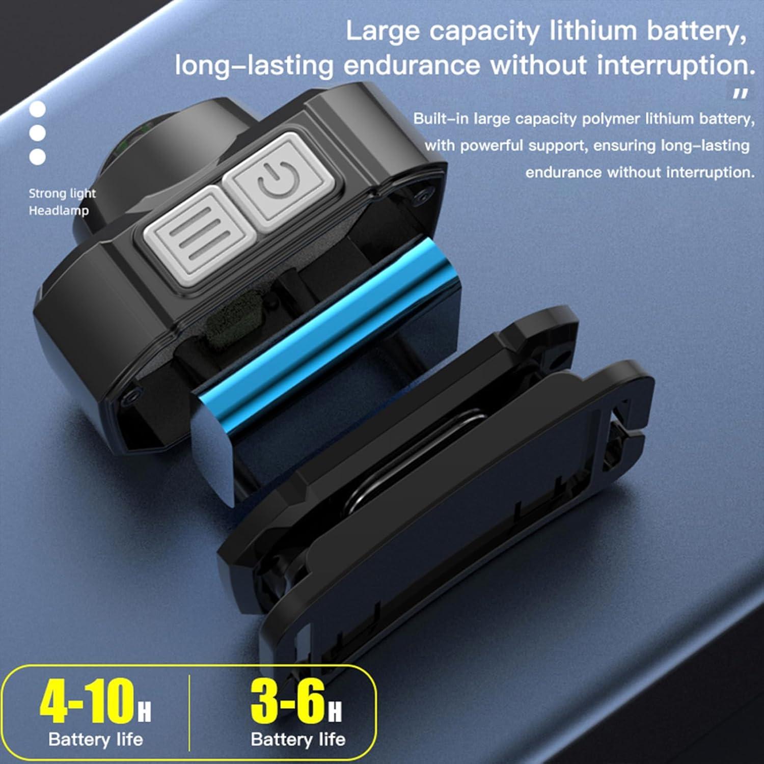 Linterna Frontal Recargable BiteBoom 600m 6 Modos USB C