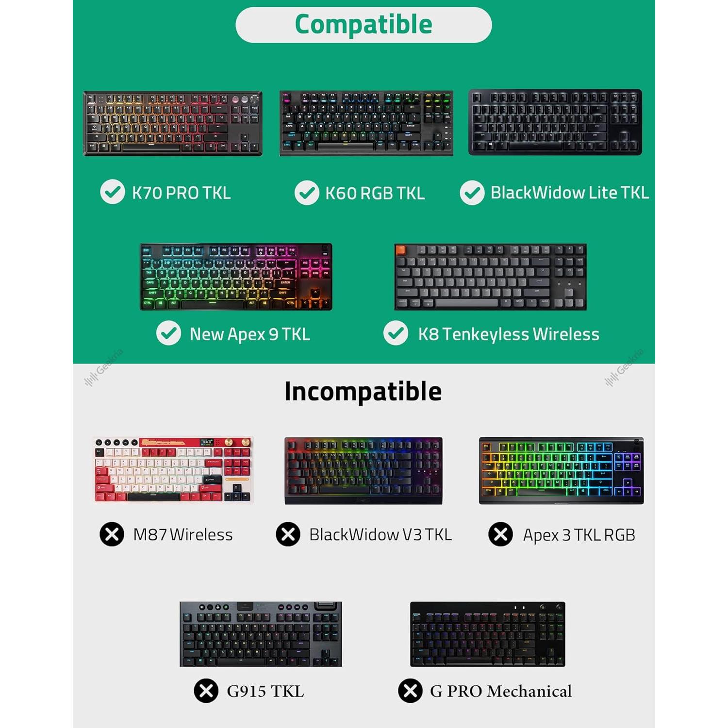 Funda Dura para Teclado TKL Geekria KSB1-10, 36.5x14x4.5cm