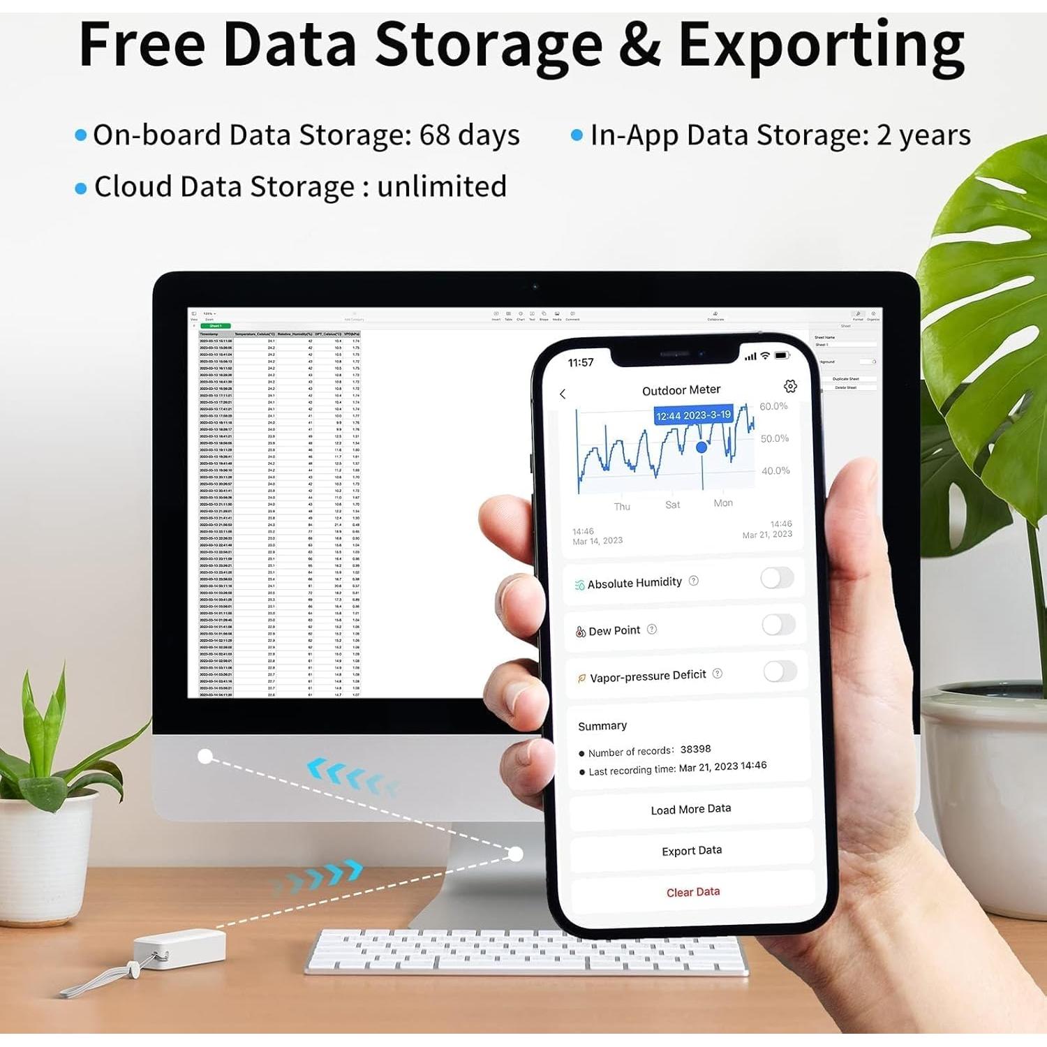 SwitchBot Termómetro Higrómetro WiFi 3 Sensores IP65