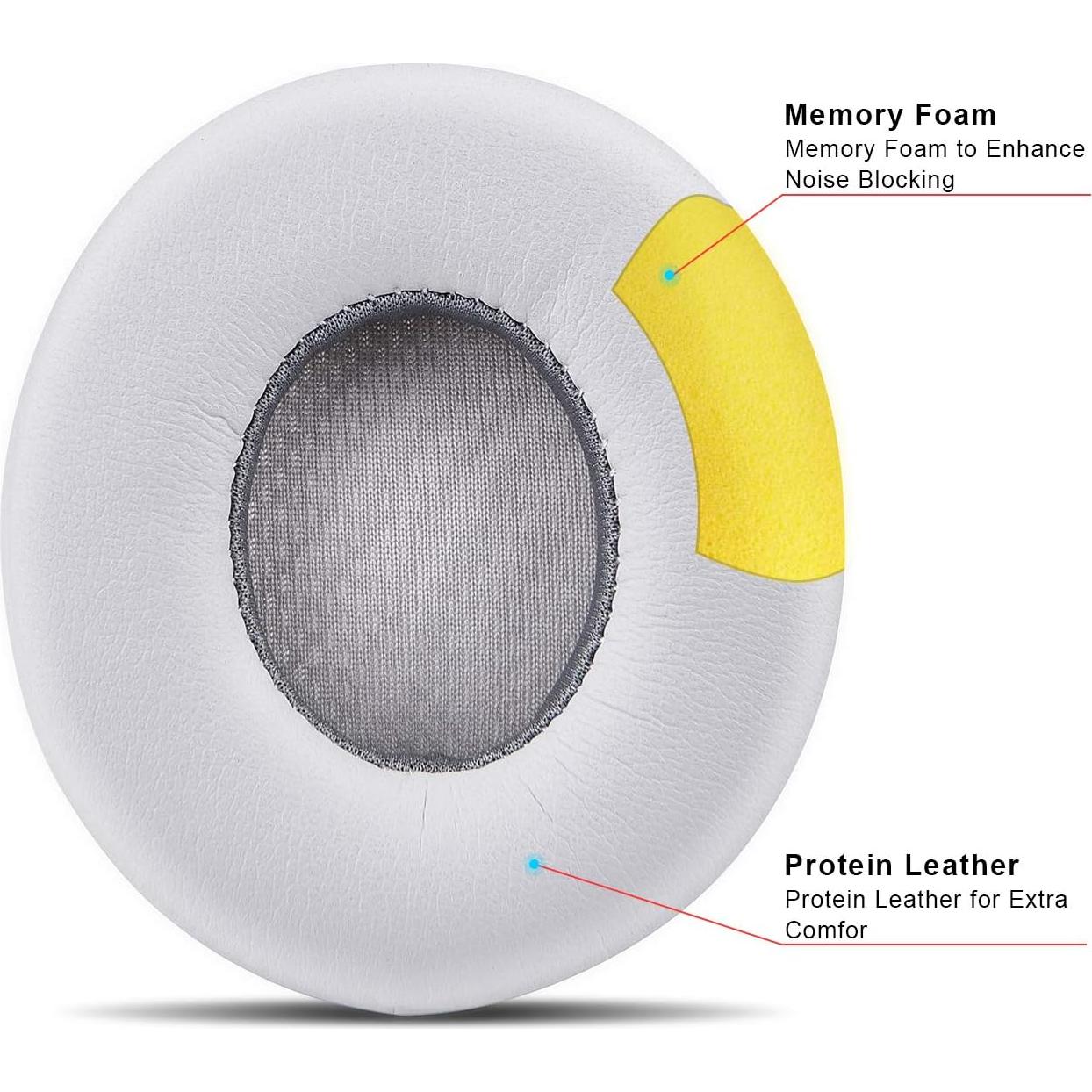 Almohadillas de Repuesto para Auriculares Beats Solo2 y Solo3