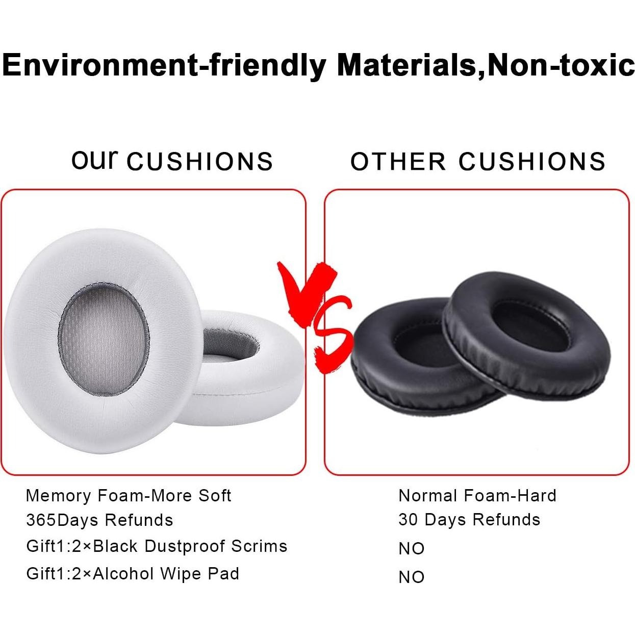 Almohadillas de Repuesto para Auriculares Beats Solo2 y Solo3