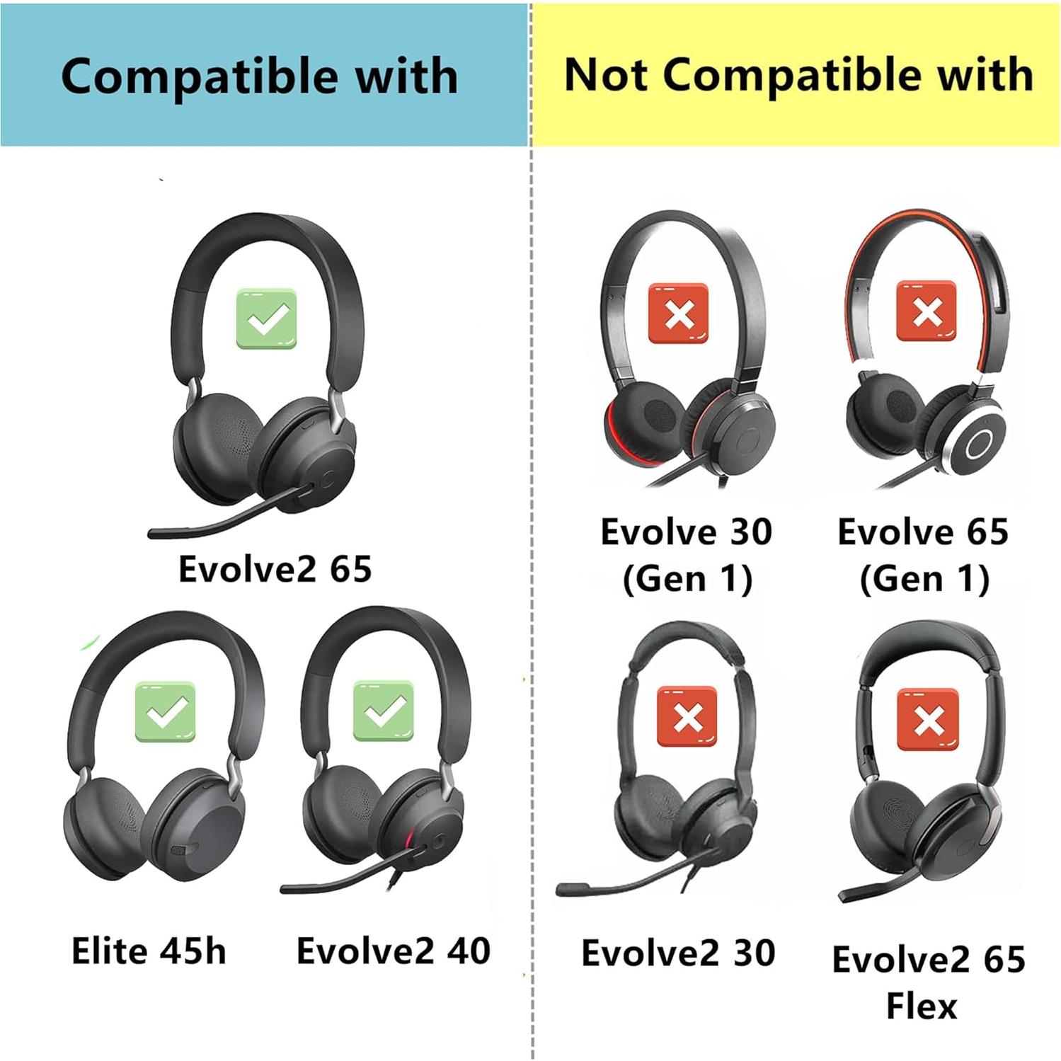 Almohadillas de Gel Refrigerante TaiZiChangQin para Jabra Evolve2 65/40 y Elite 45h