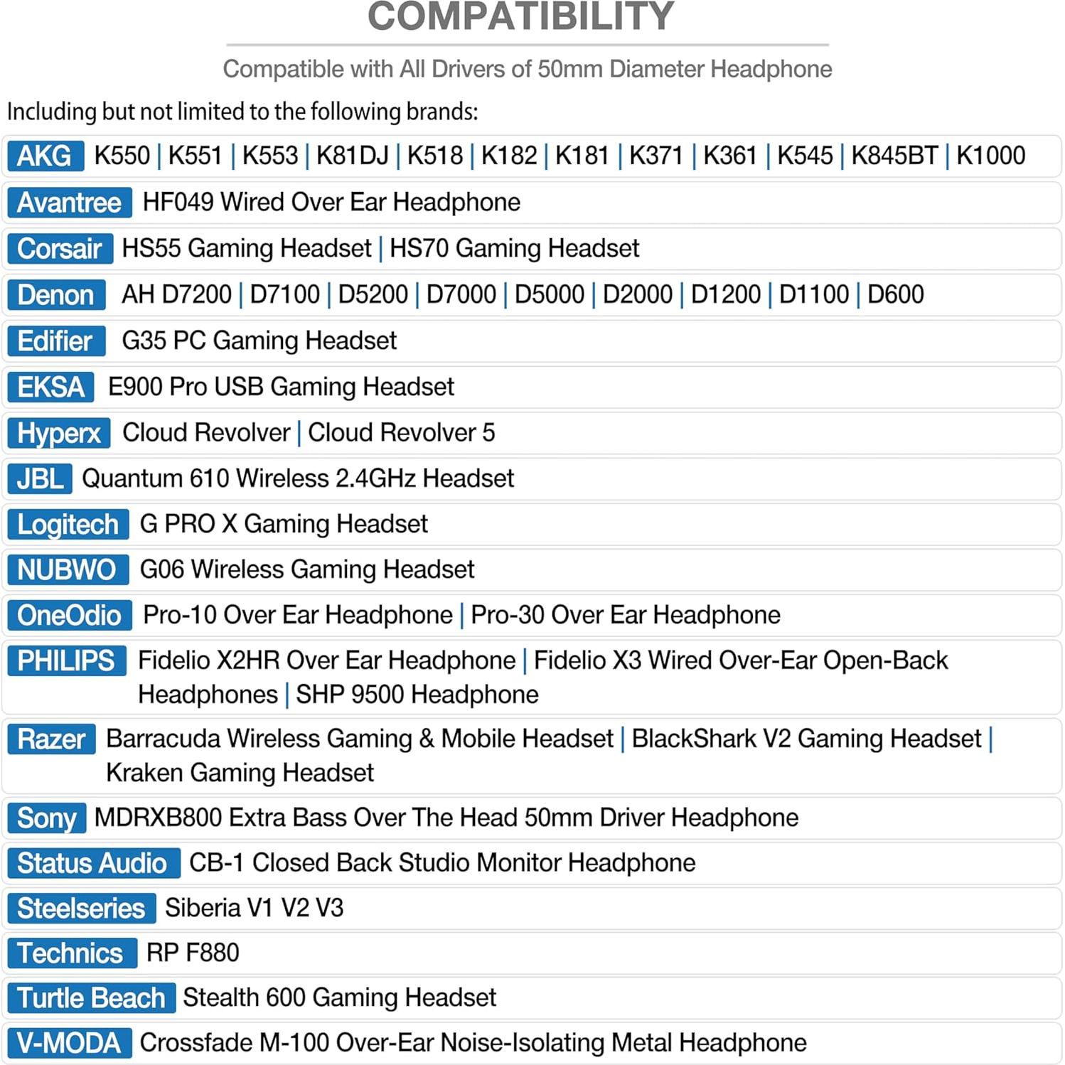Controlador de altavoz de auriculares Voarmaks 50mm 32 Ohm